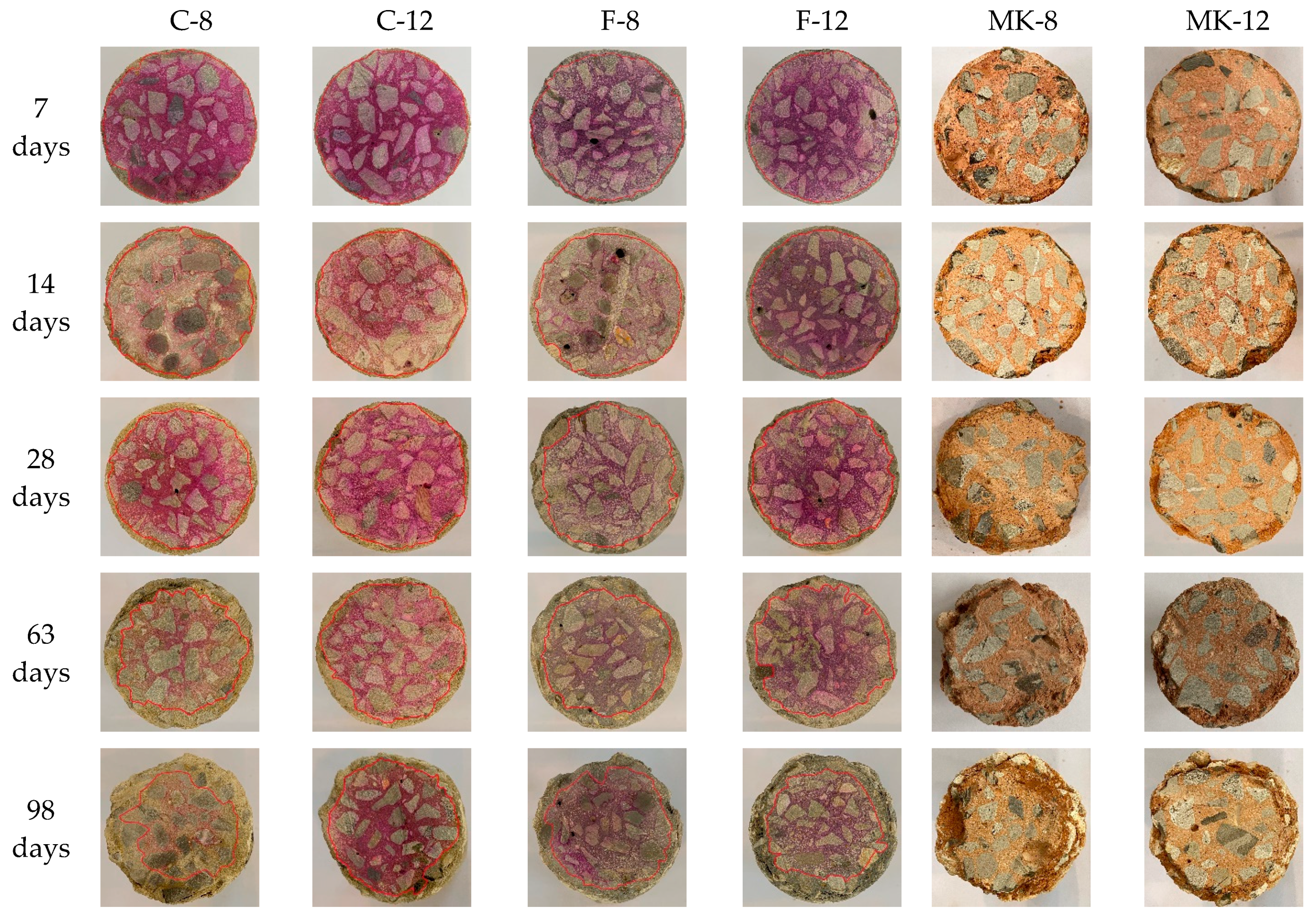 Materials 14 07109 g003