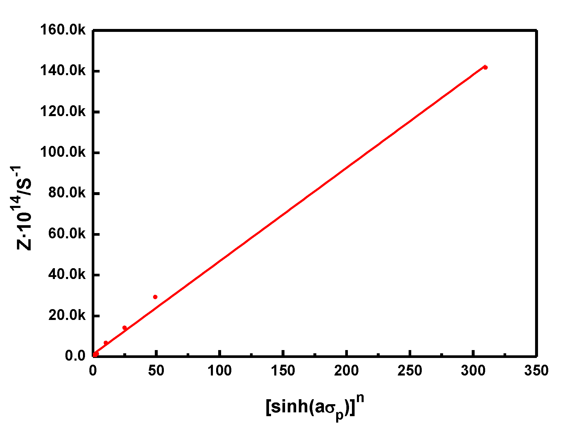 Materials 14 07110 g004