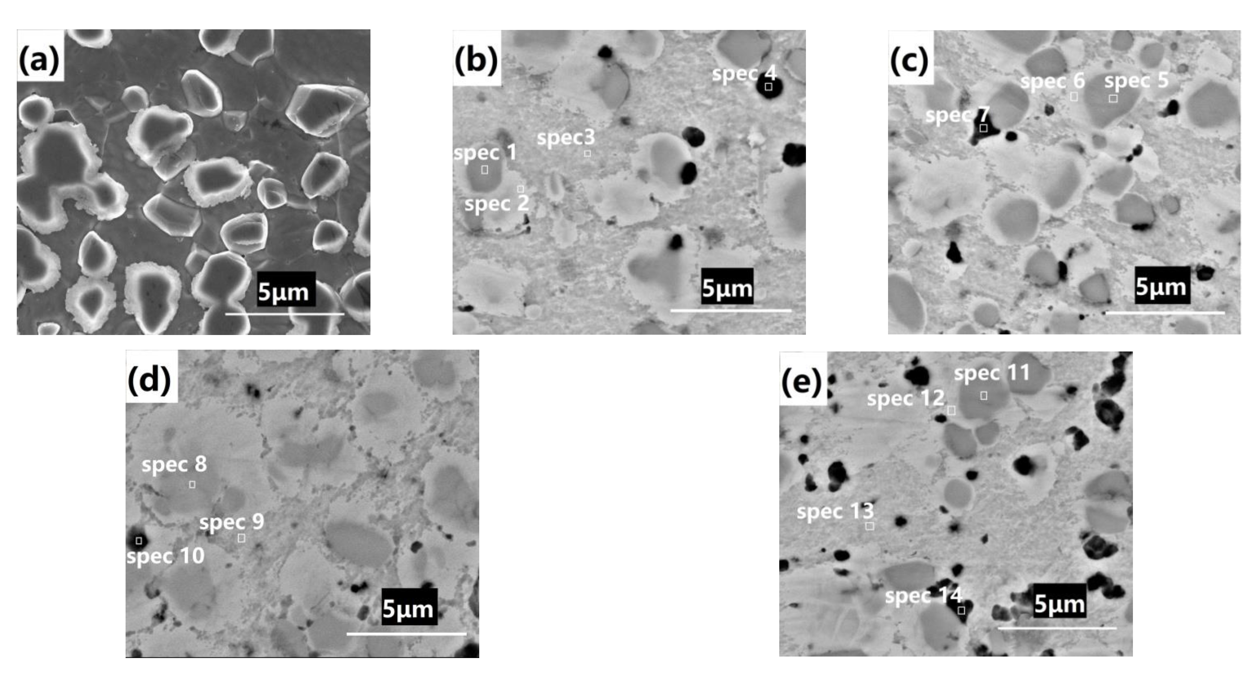 Materials 14 07110 g007