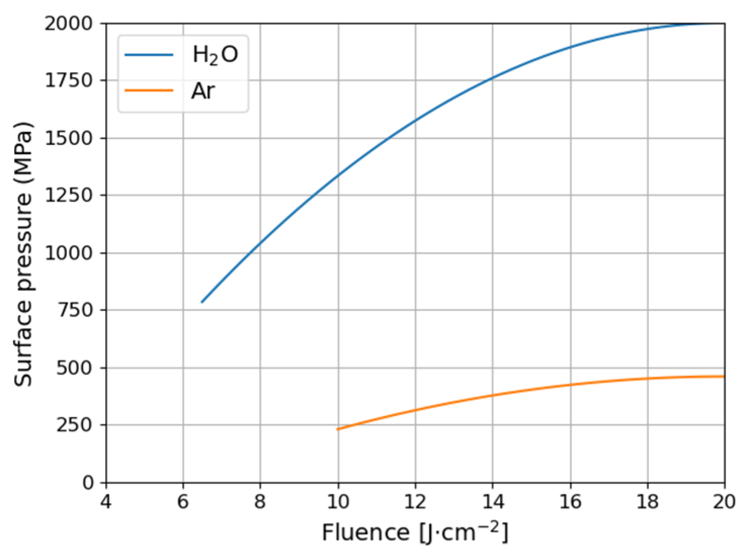 Materials 14 07111 g004