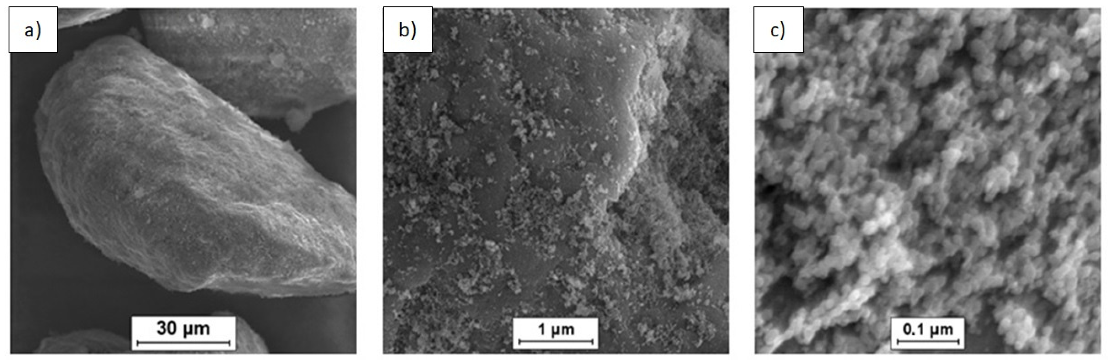 Materials 14 07114 g001