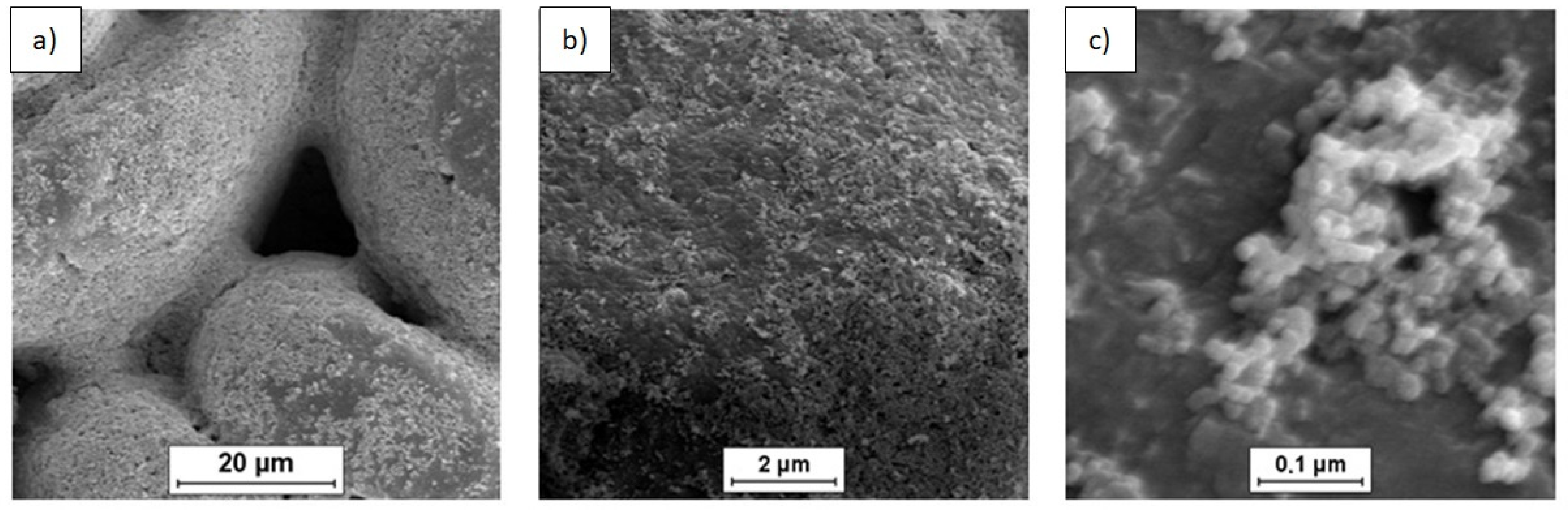 Materials 14 07114 g002