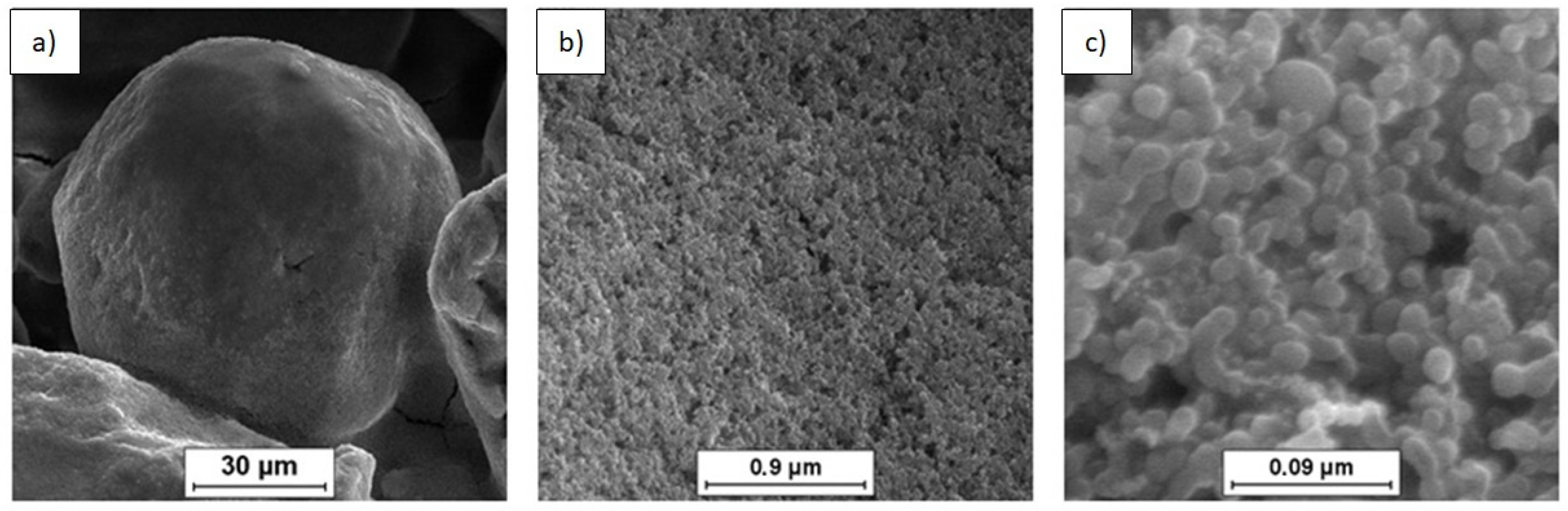 Materials 14 07114 g003