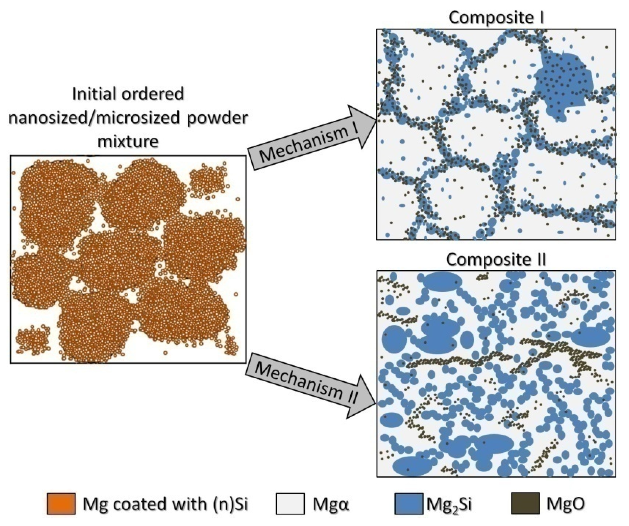 Materials 14 07114 g015