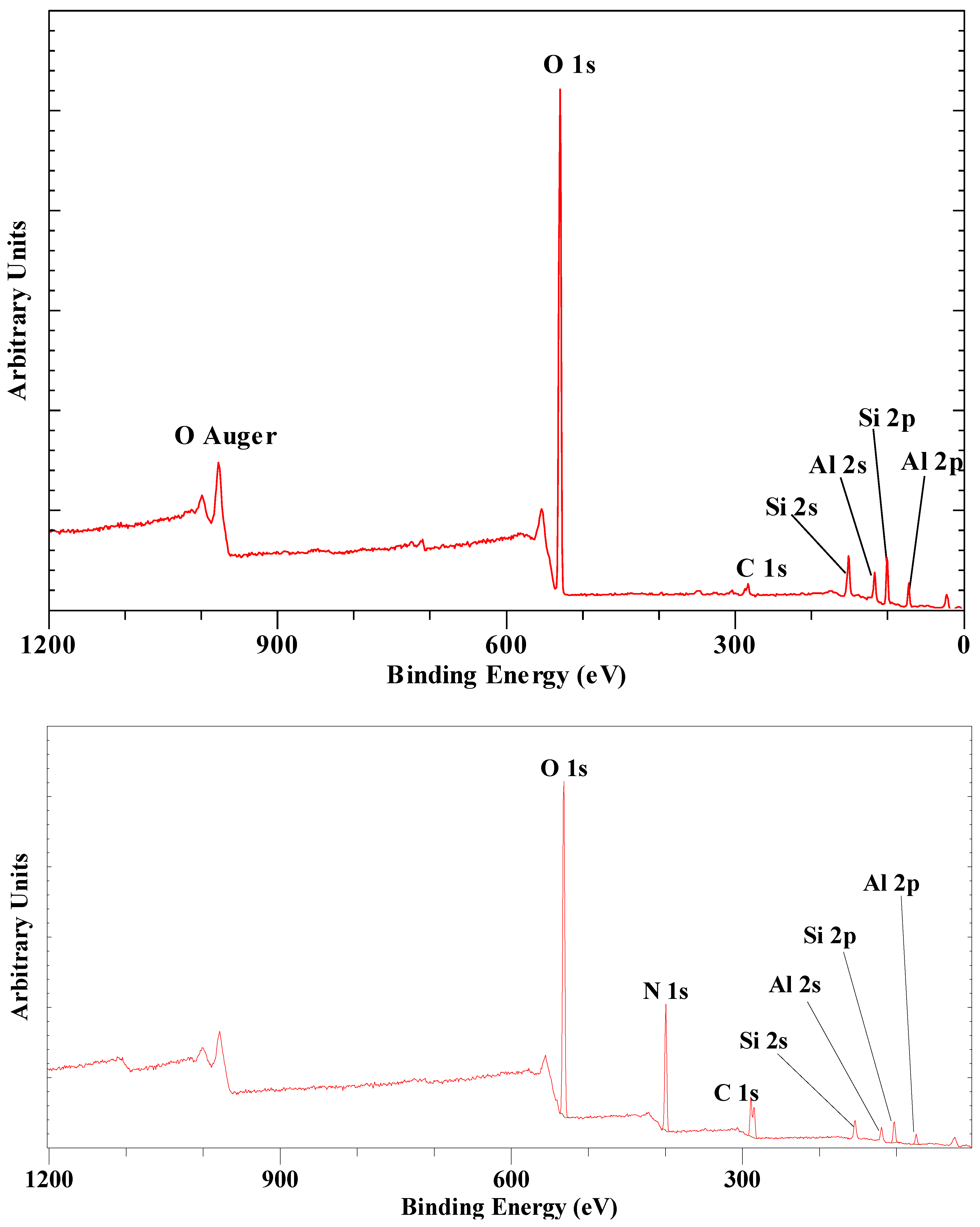 Materials 14 07115 g001