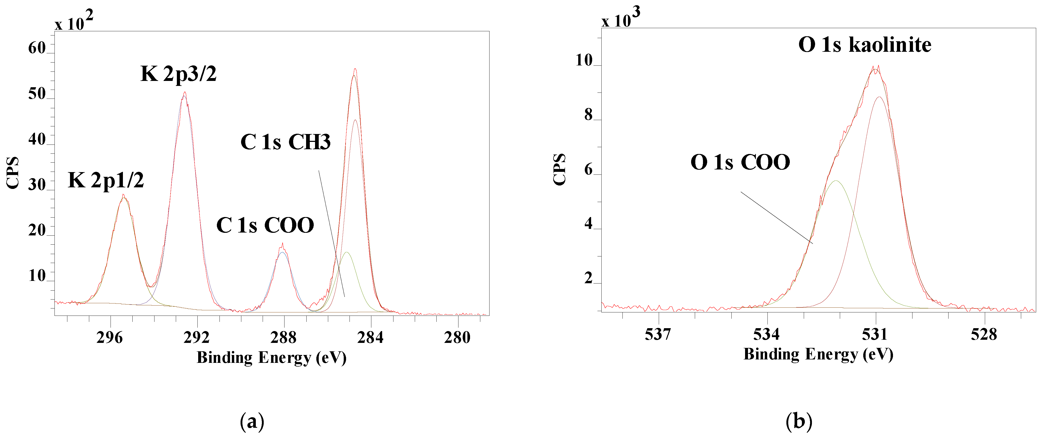 Materials 14 07115 g003