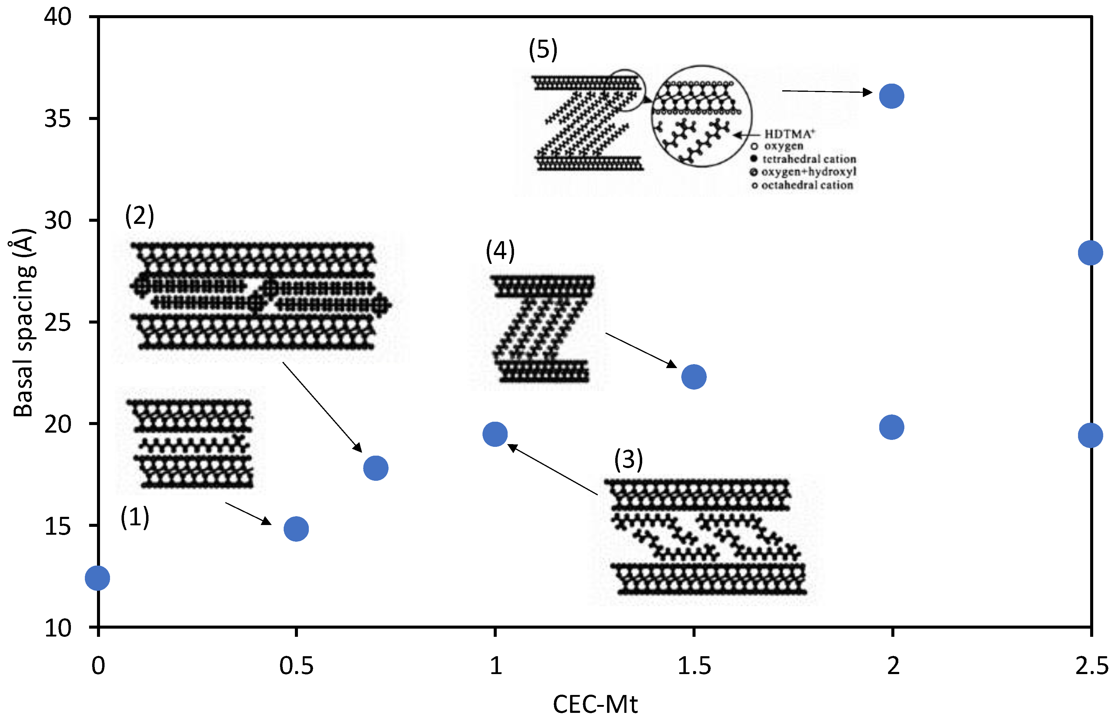 Materials 14 07115 g005