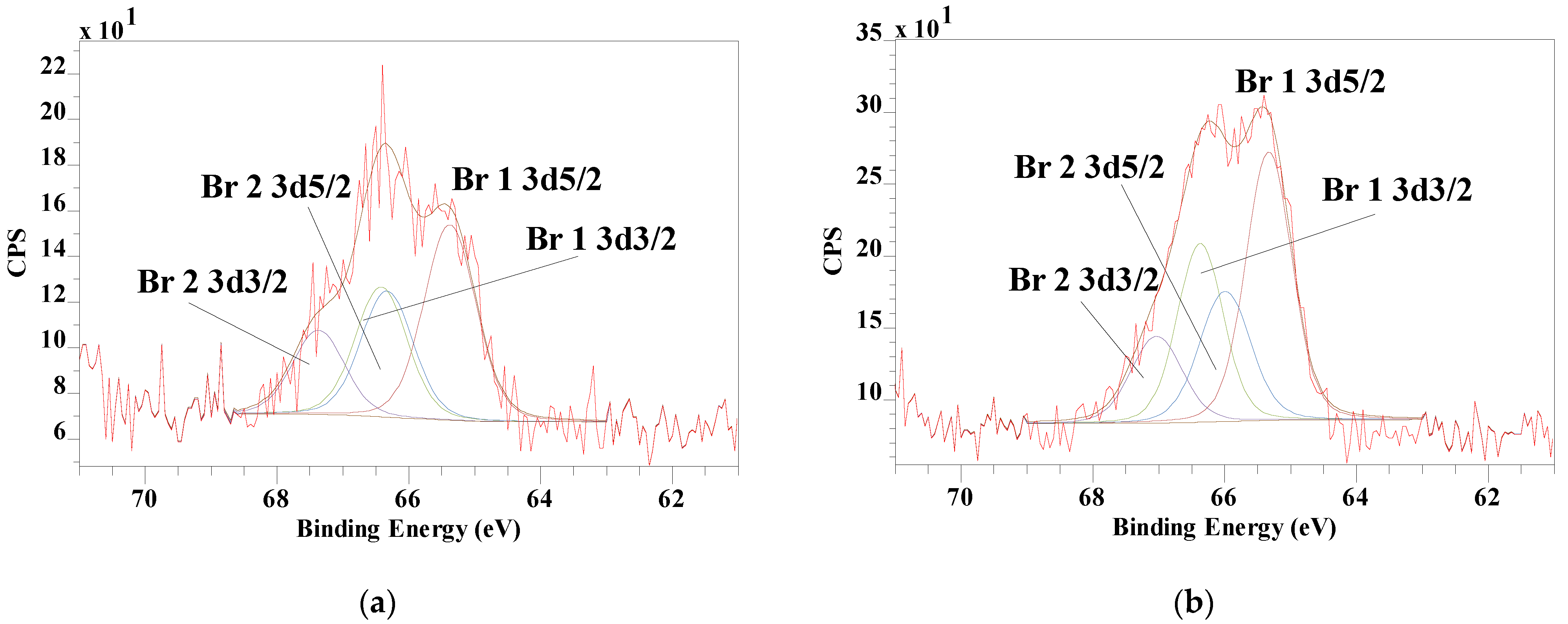 Materials 14 07115 g008