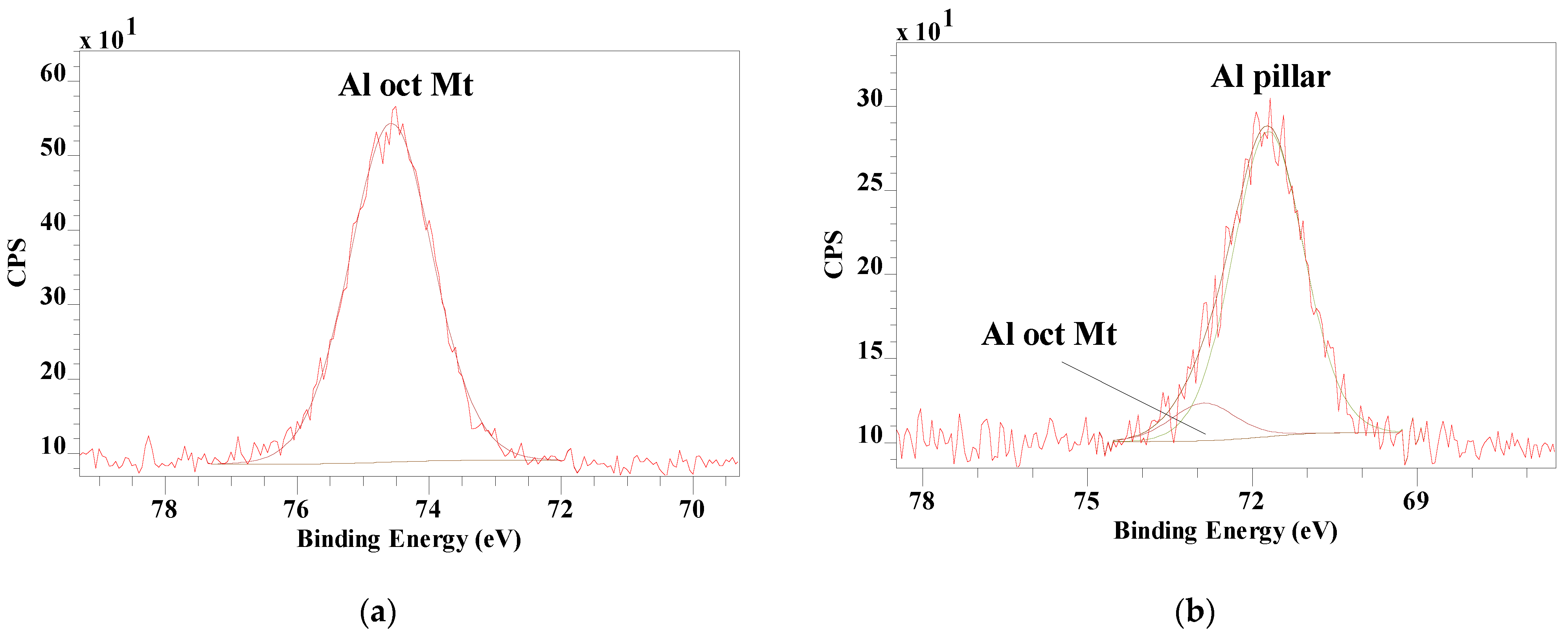 Materials 14 07115 g009