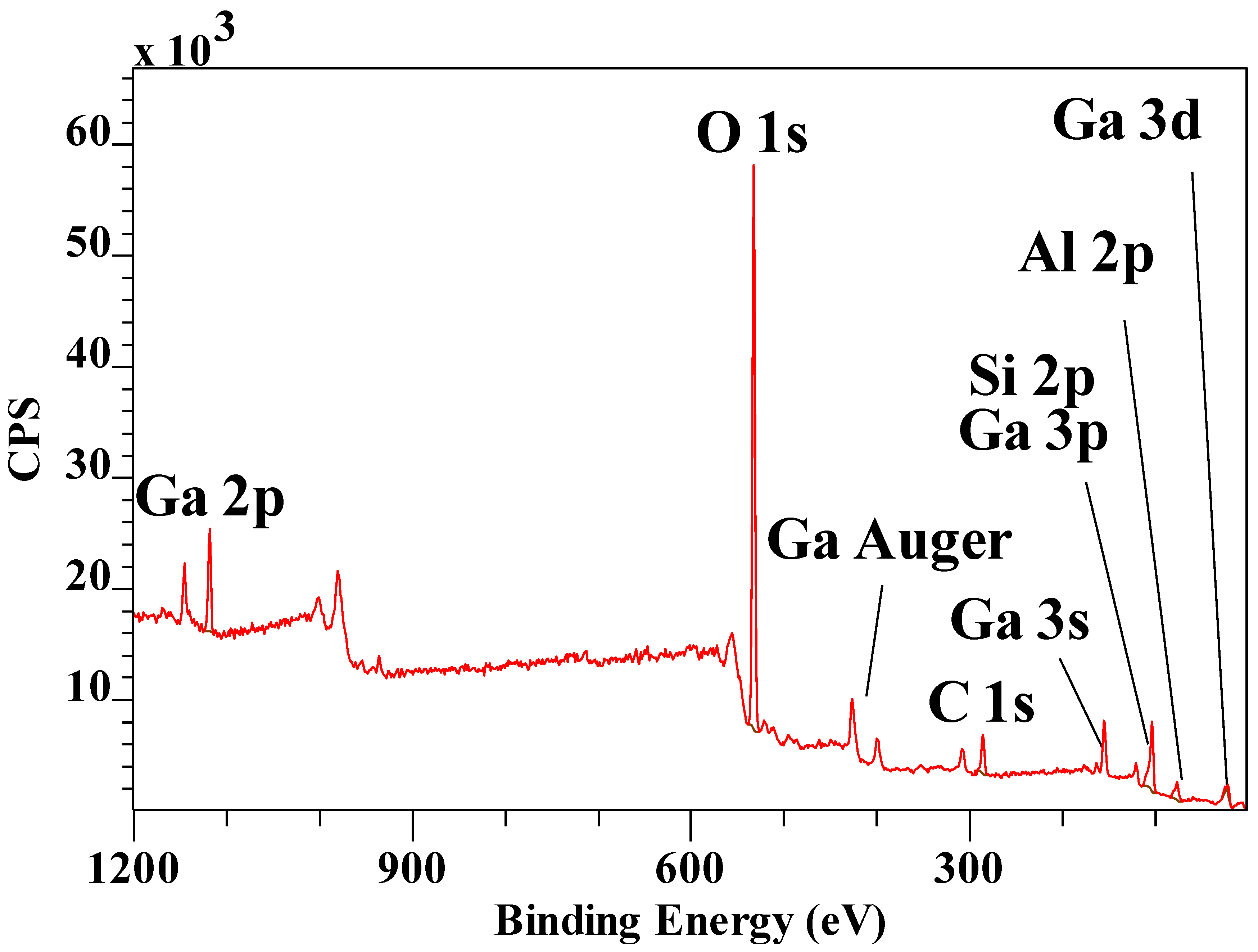 Materials 14 07115 g010