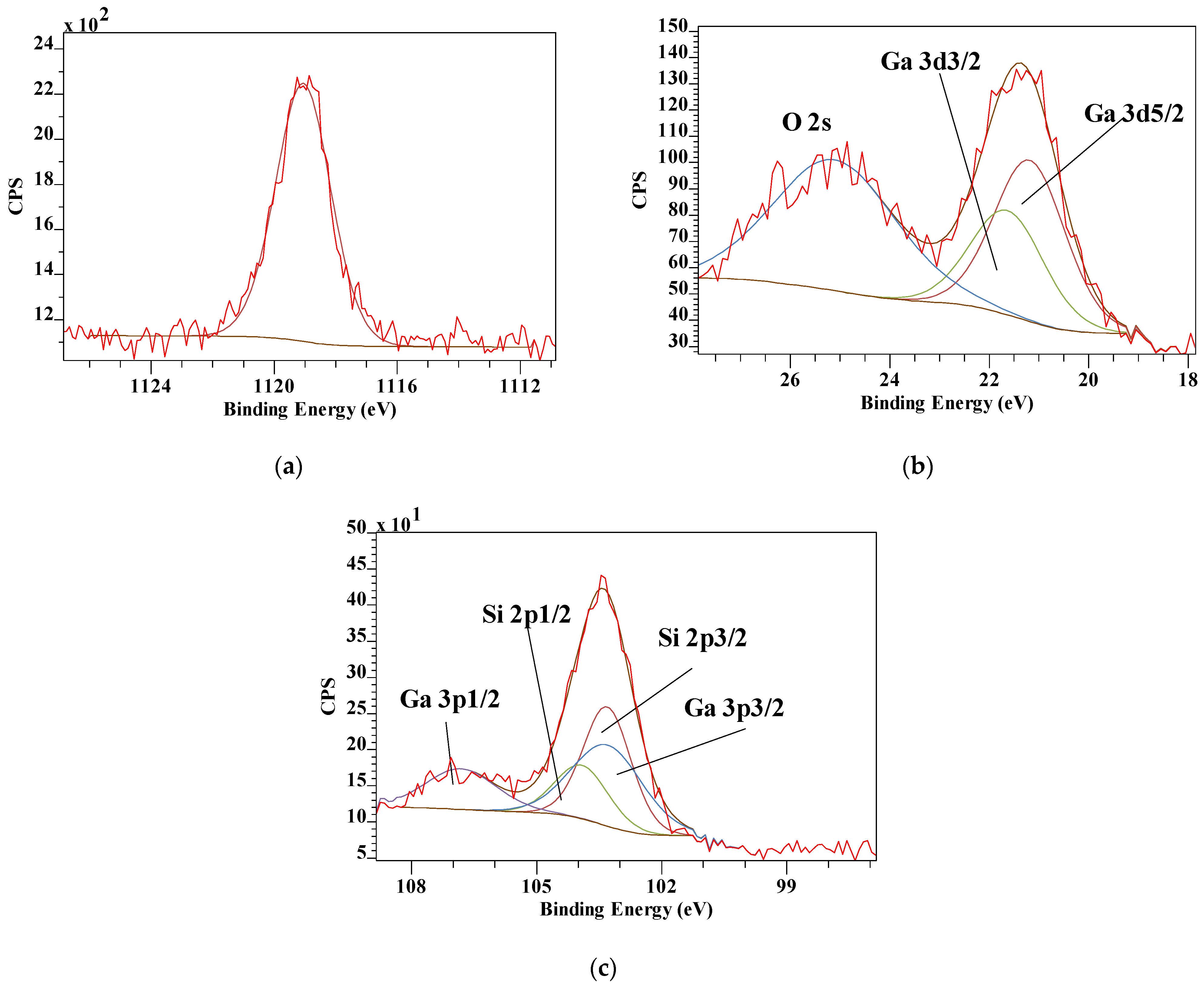 Materials 14 07115 g011