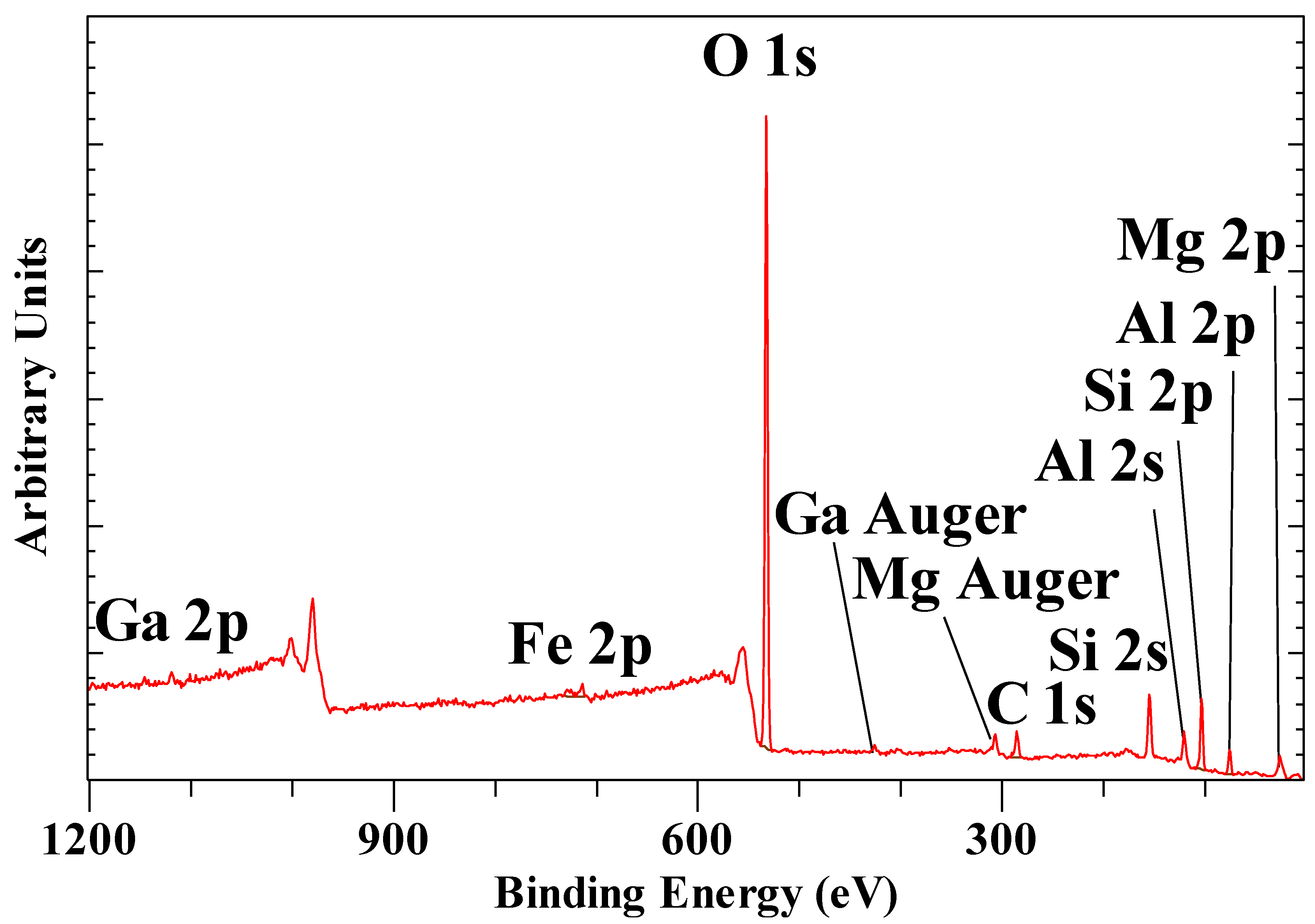 Materials 14 07115 g012