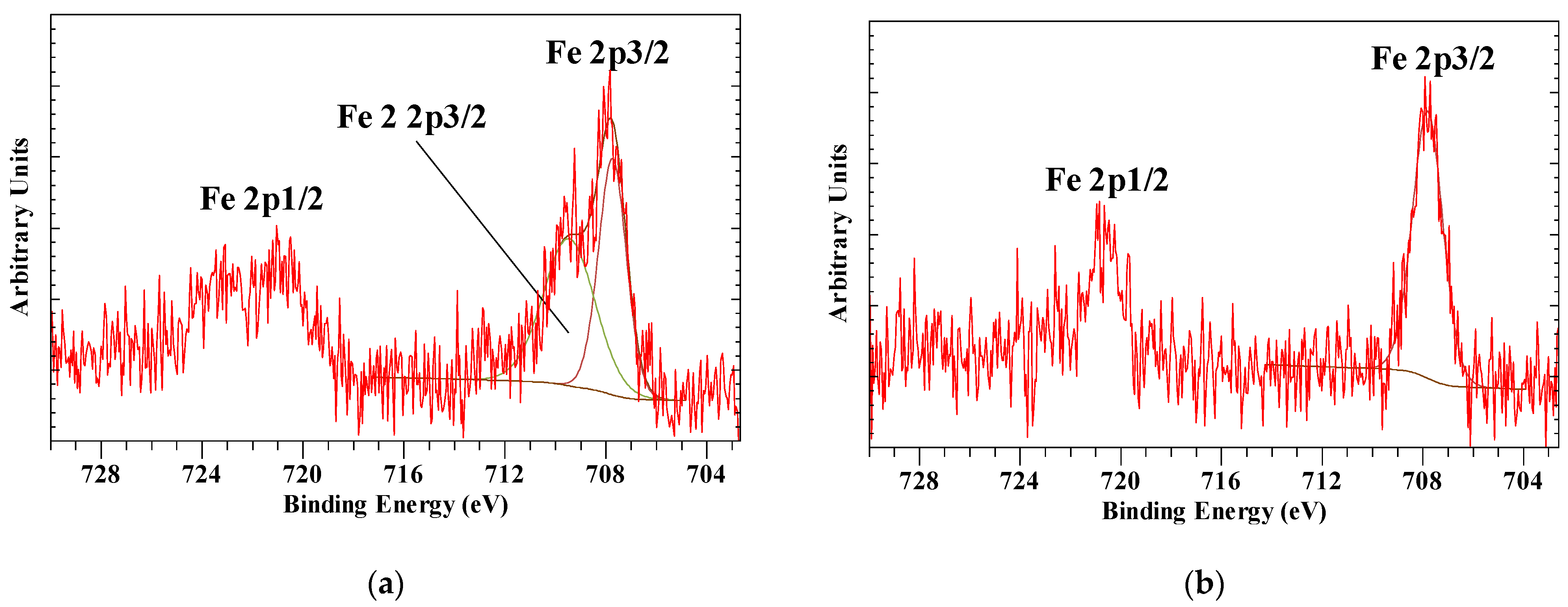 Materials 14 07115 g014