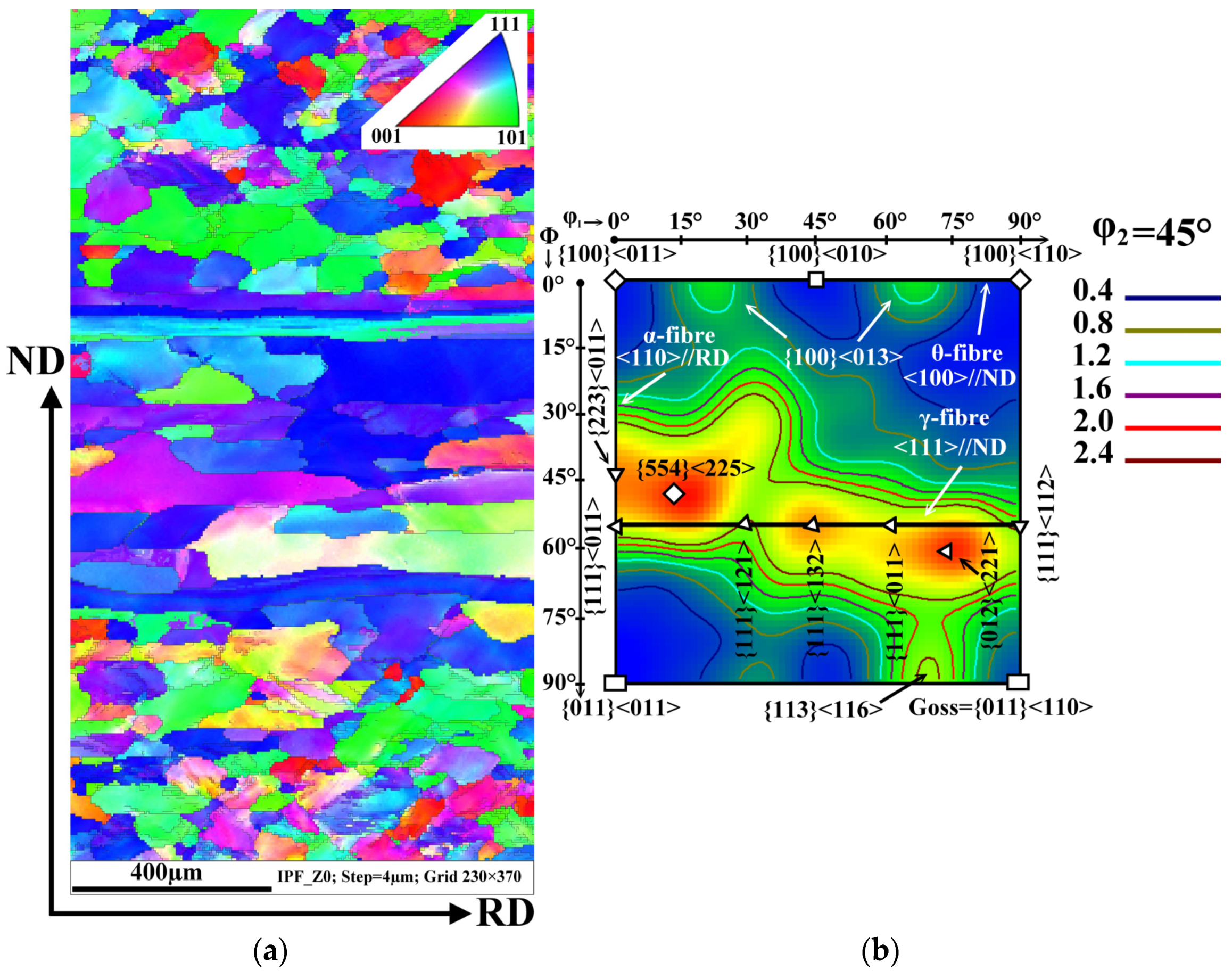 Materials 14 07124 g006