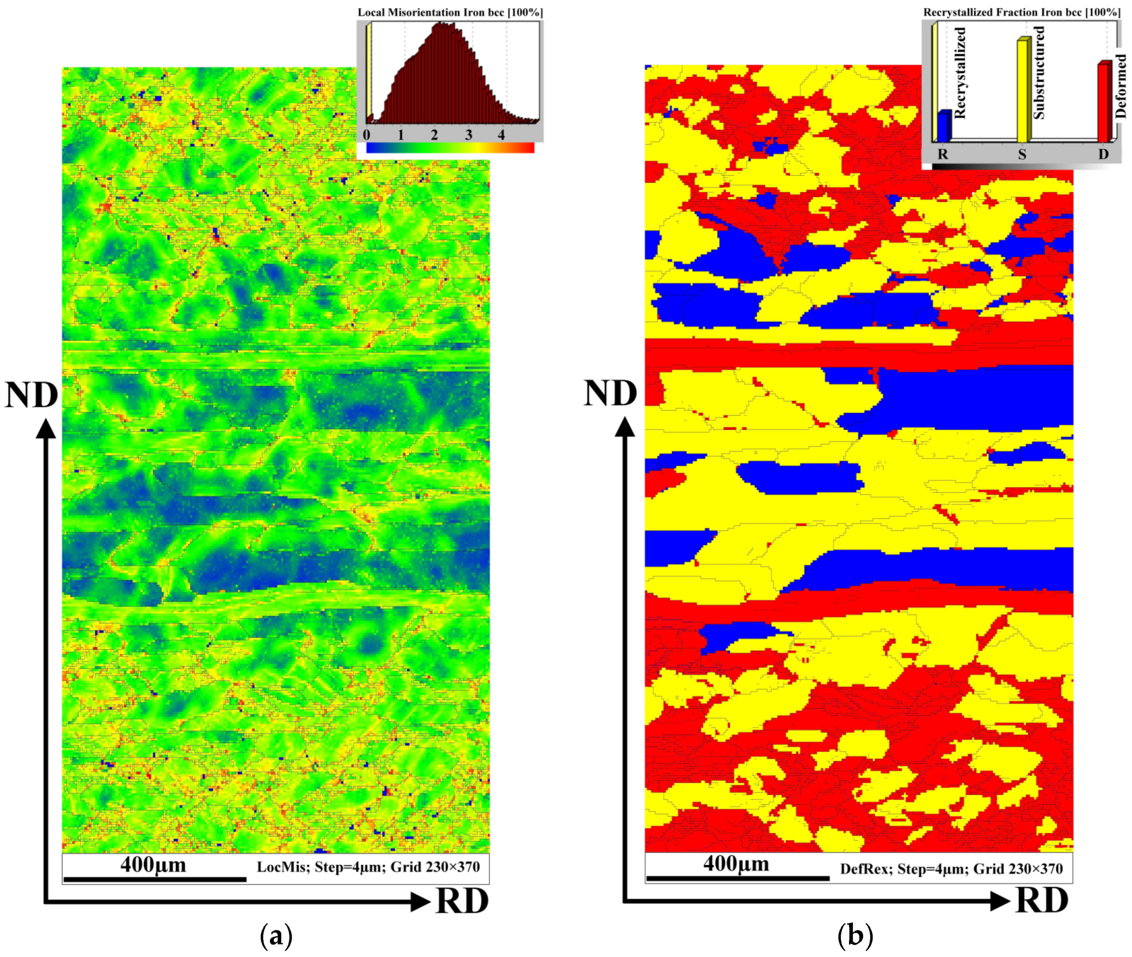 Materials 14 07124 g007