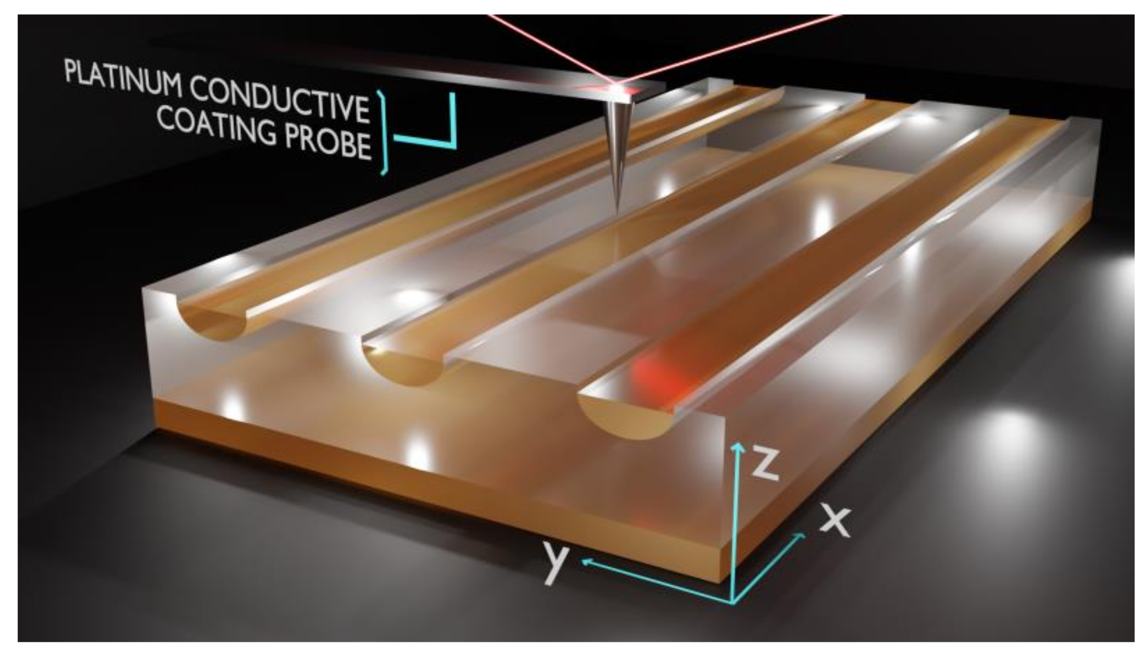 Materials 14 07127 g003