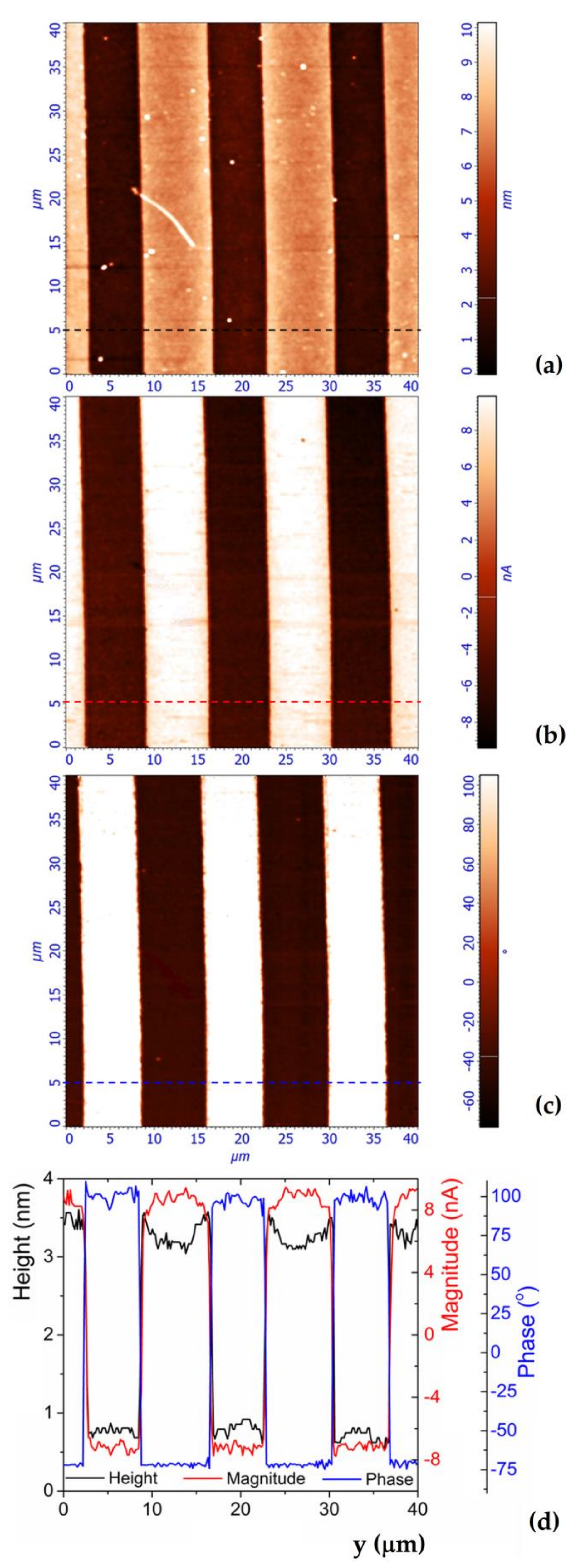 Materials 14 07127 g004