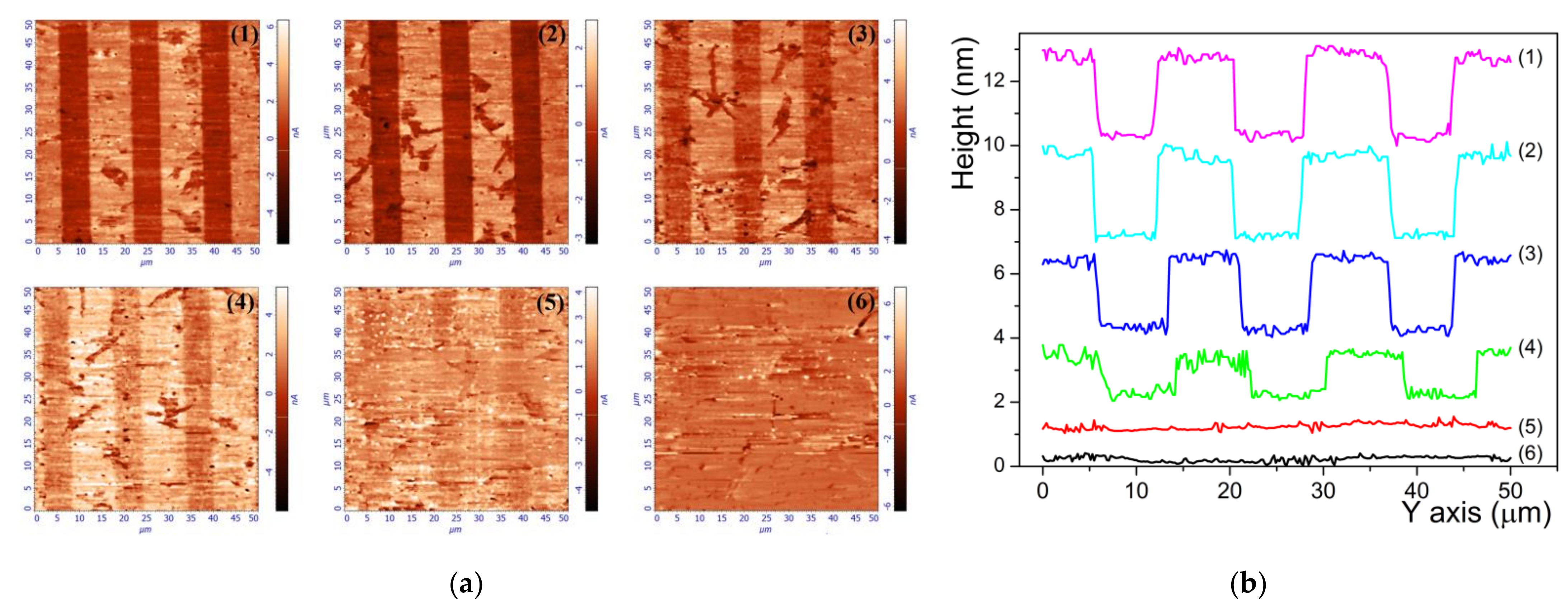 Materials 14 07127 g010