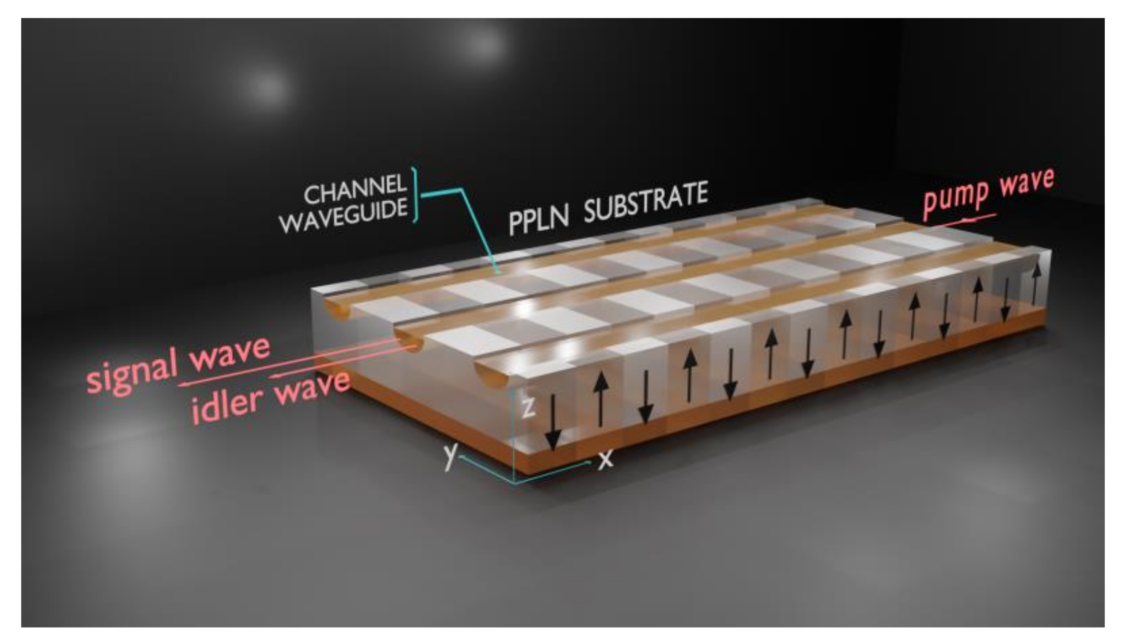 Materials 14 07127 g011