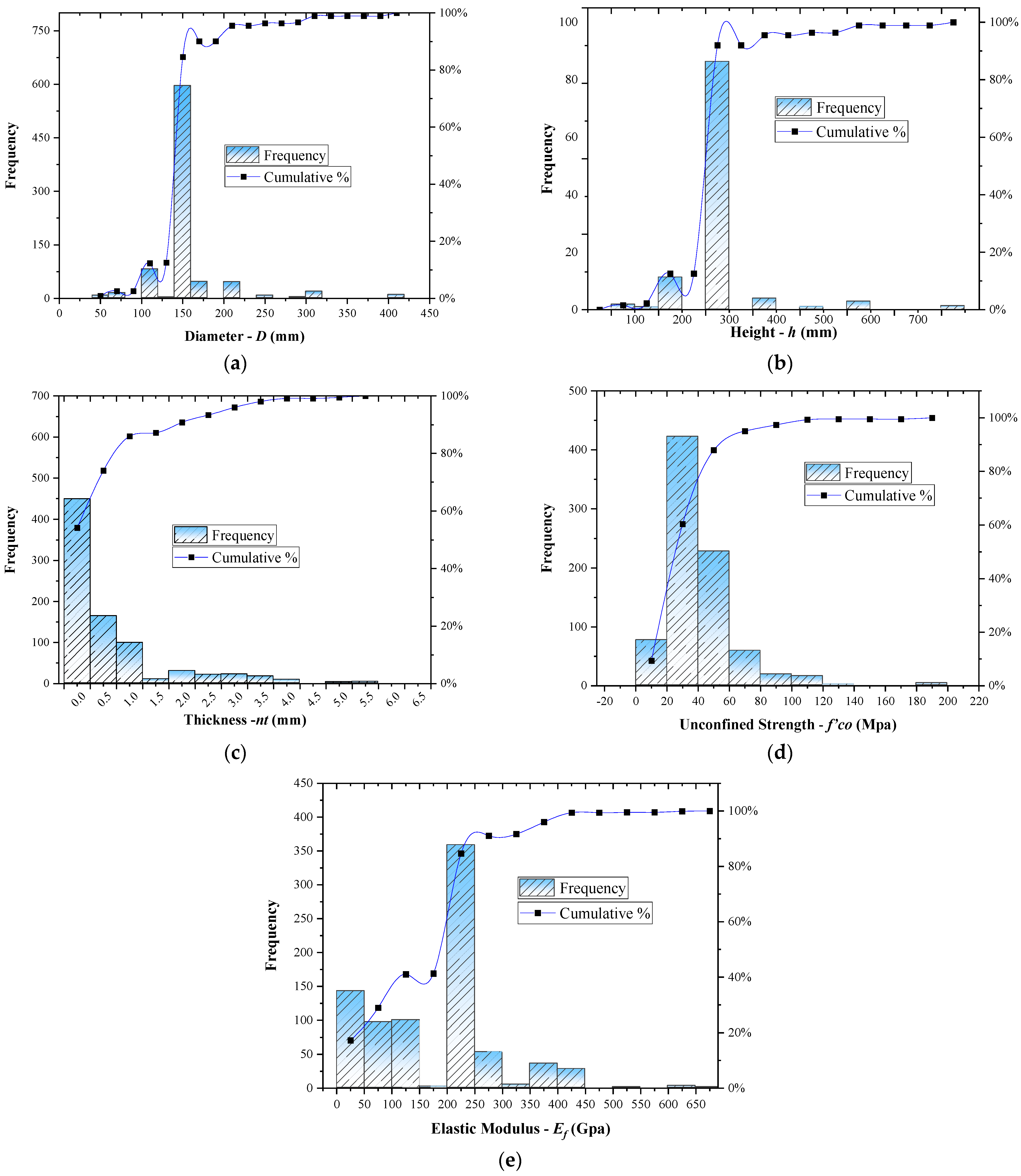 Materials 14 07134 g002