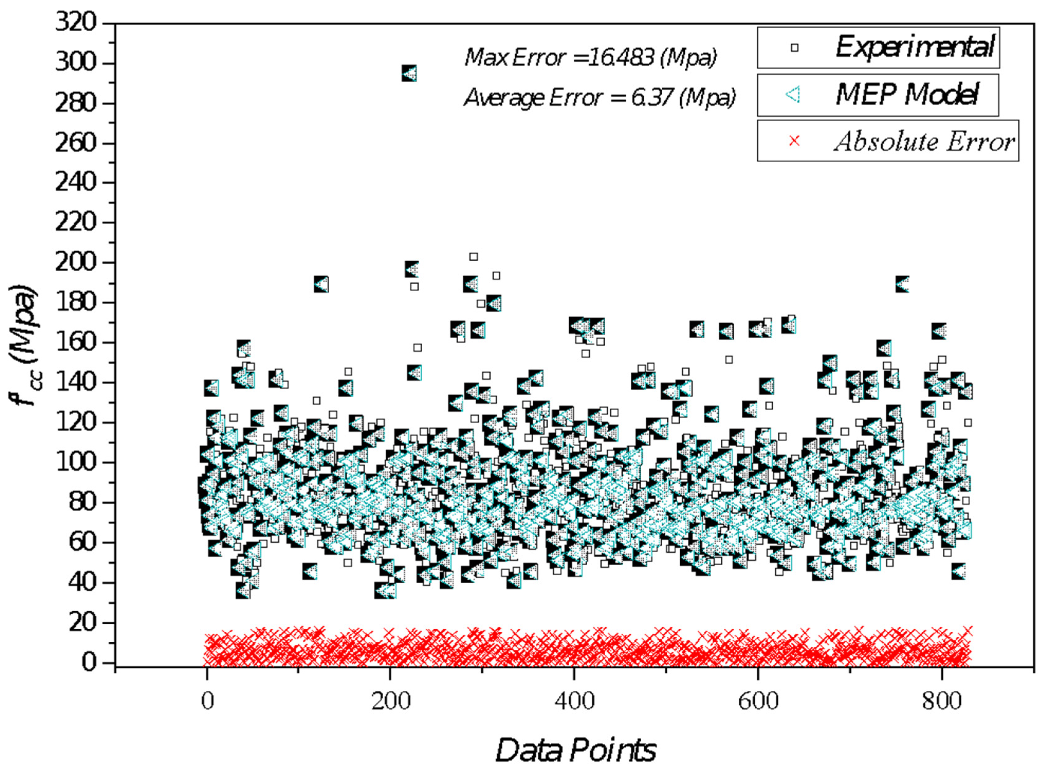 Materials 14 07134 g004