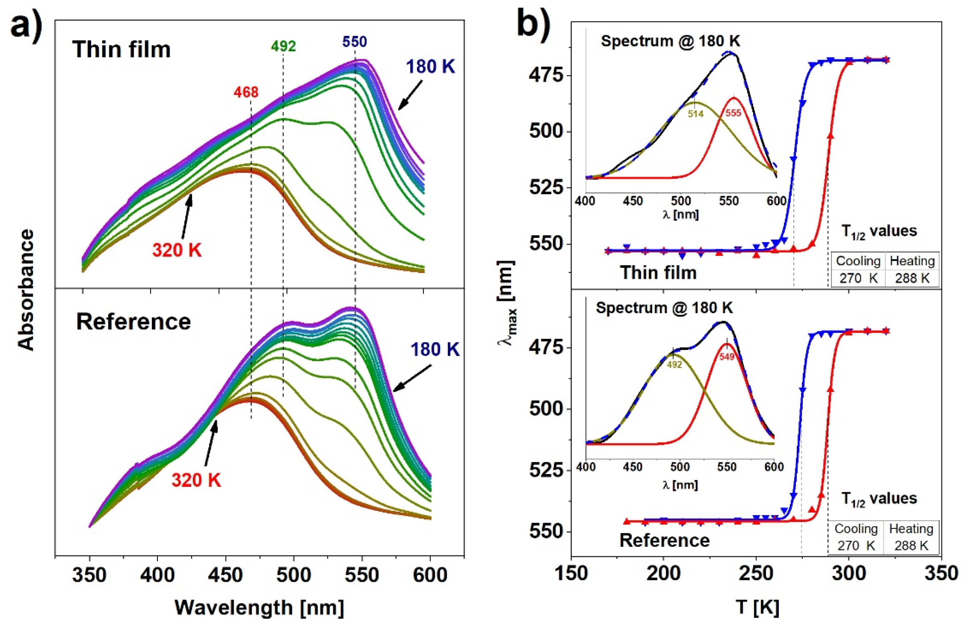 Materials 14 07135 g004