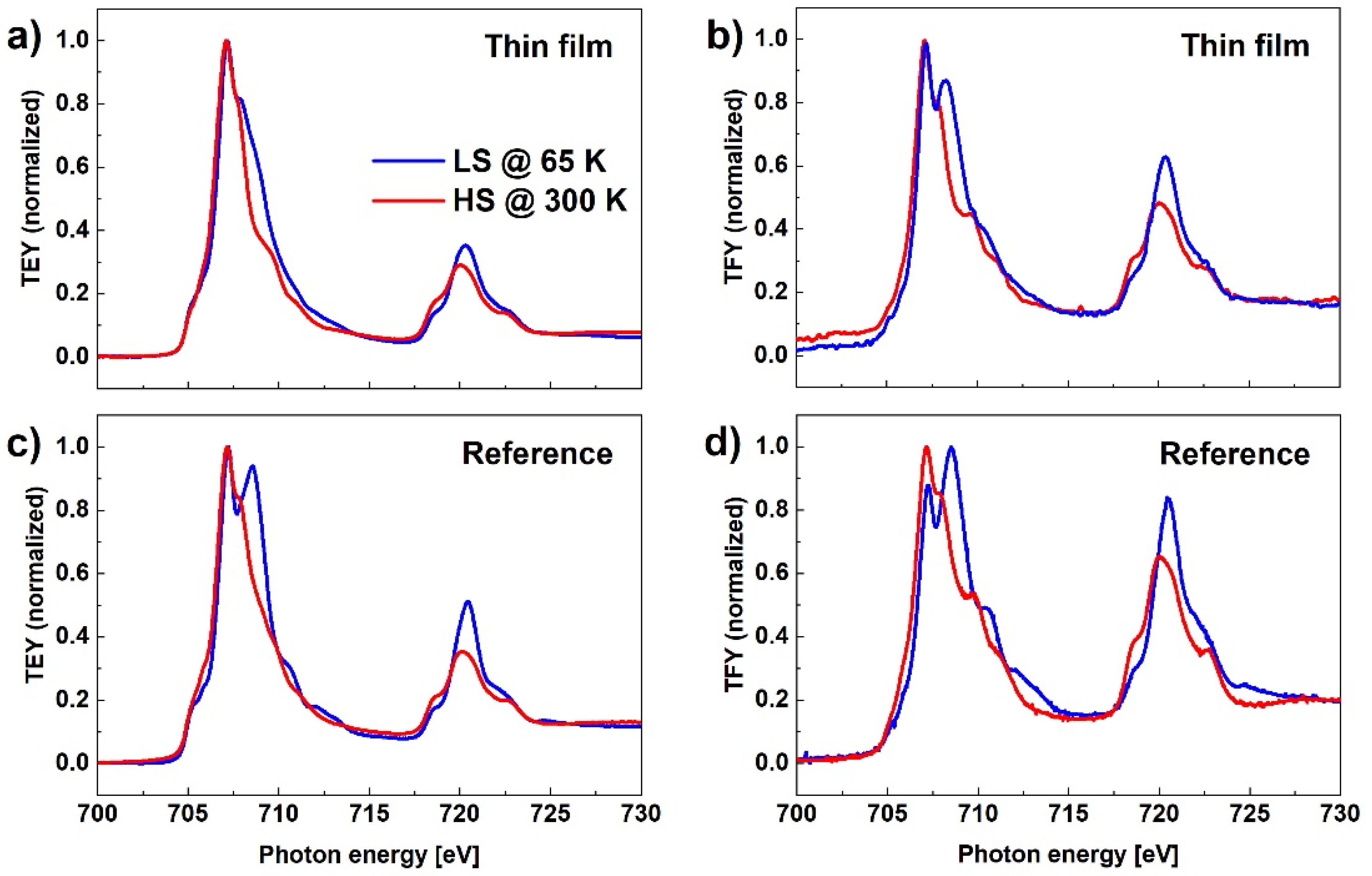 Materials 14 07135 g006