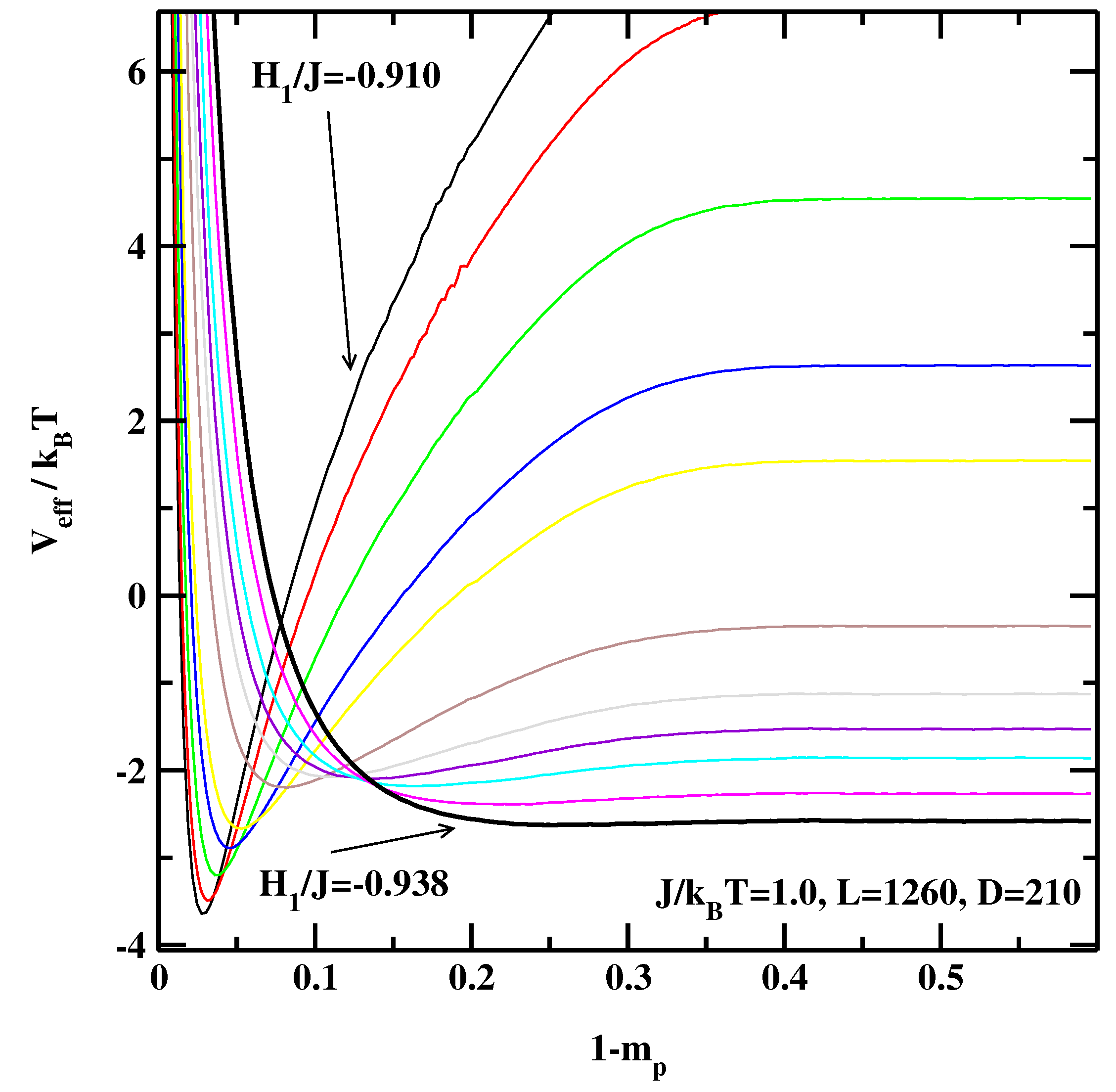 Materials 14 07138 g003