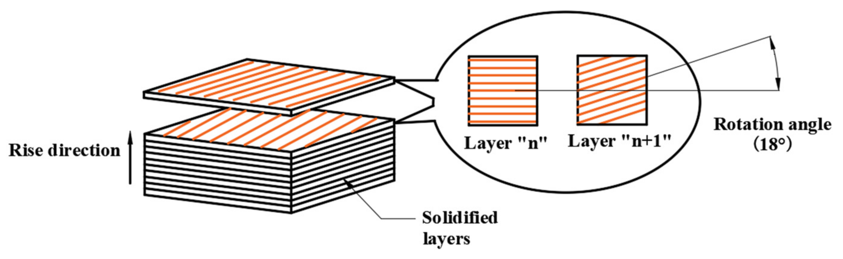 Materials 14 07149 g002