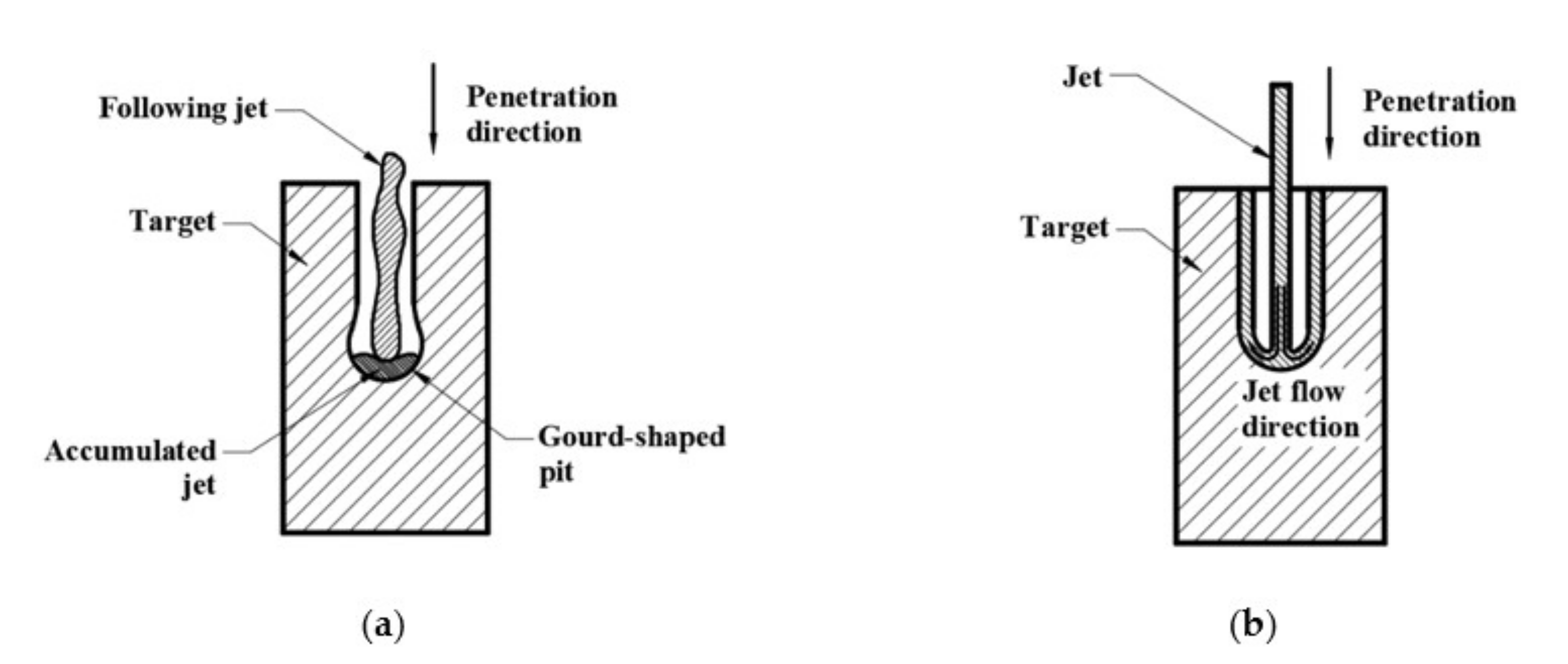 Materials 14 07149 g012