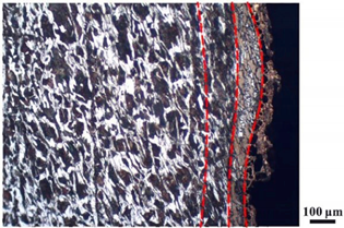 Materials 14 07149 i018