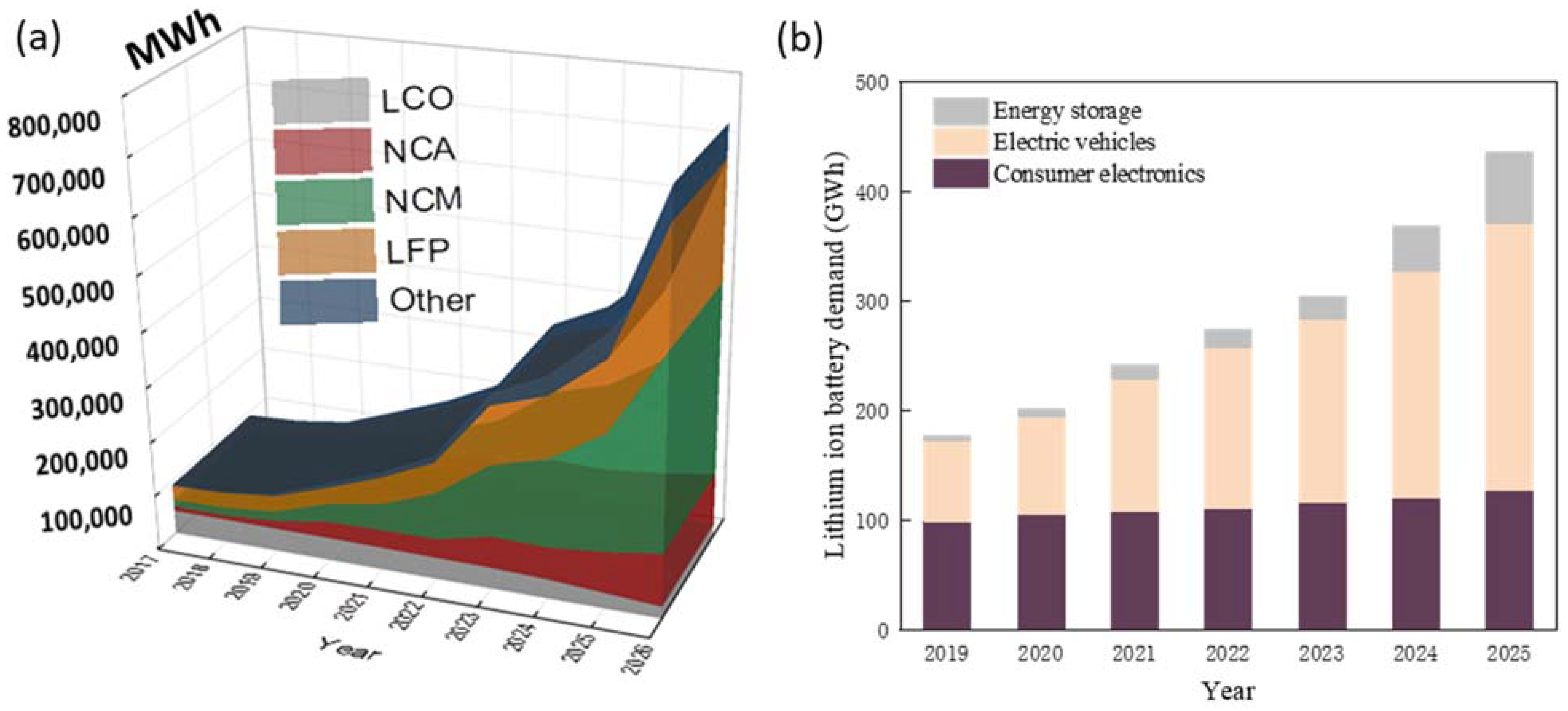 Materials 14 07153 g001