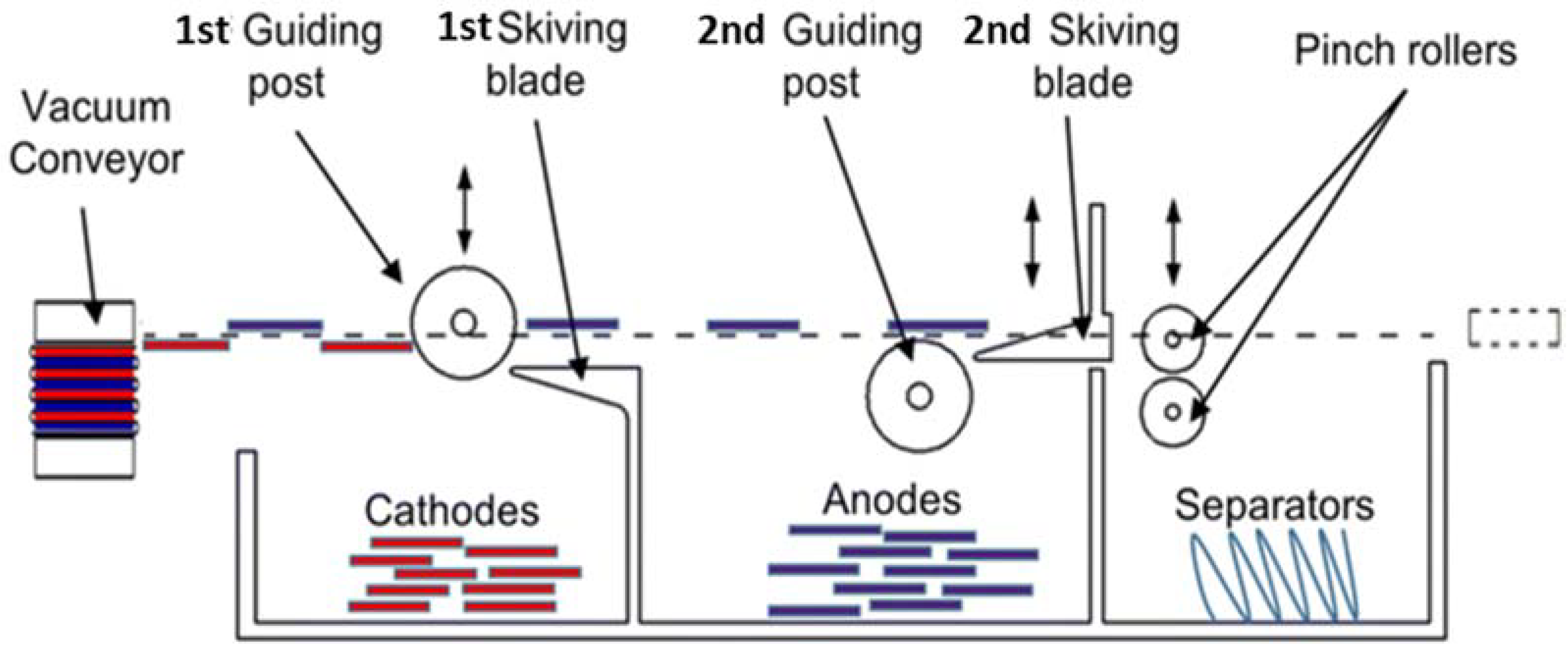 Materials 14 07153 g006