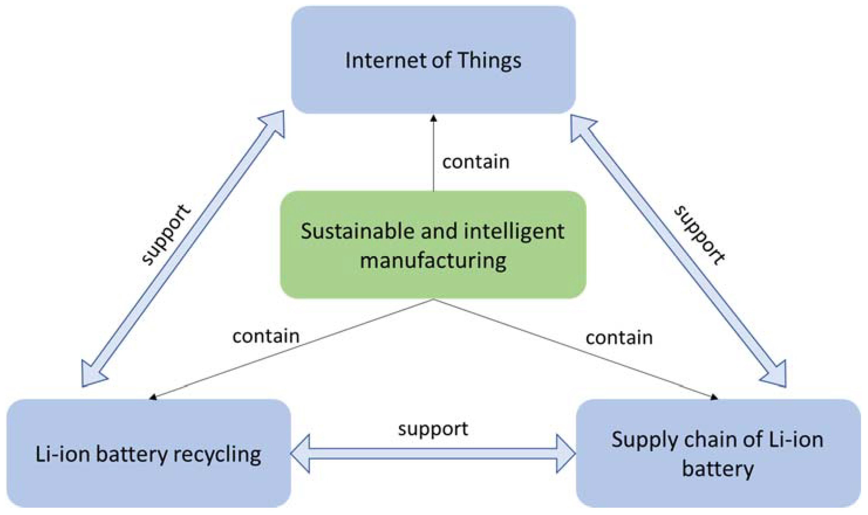 Materials 14 07153 g009