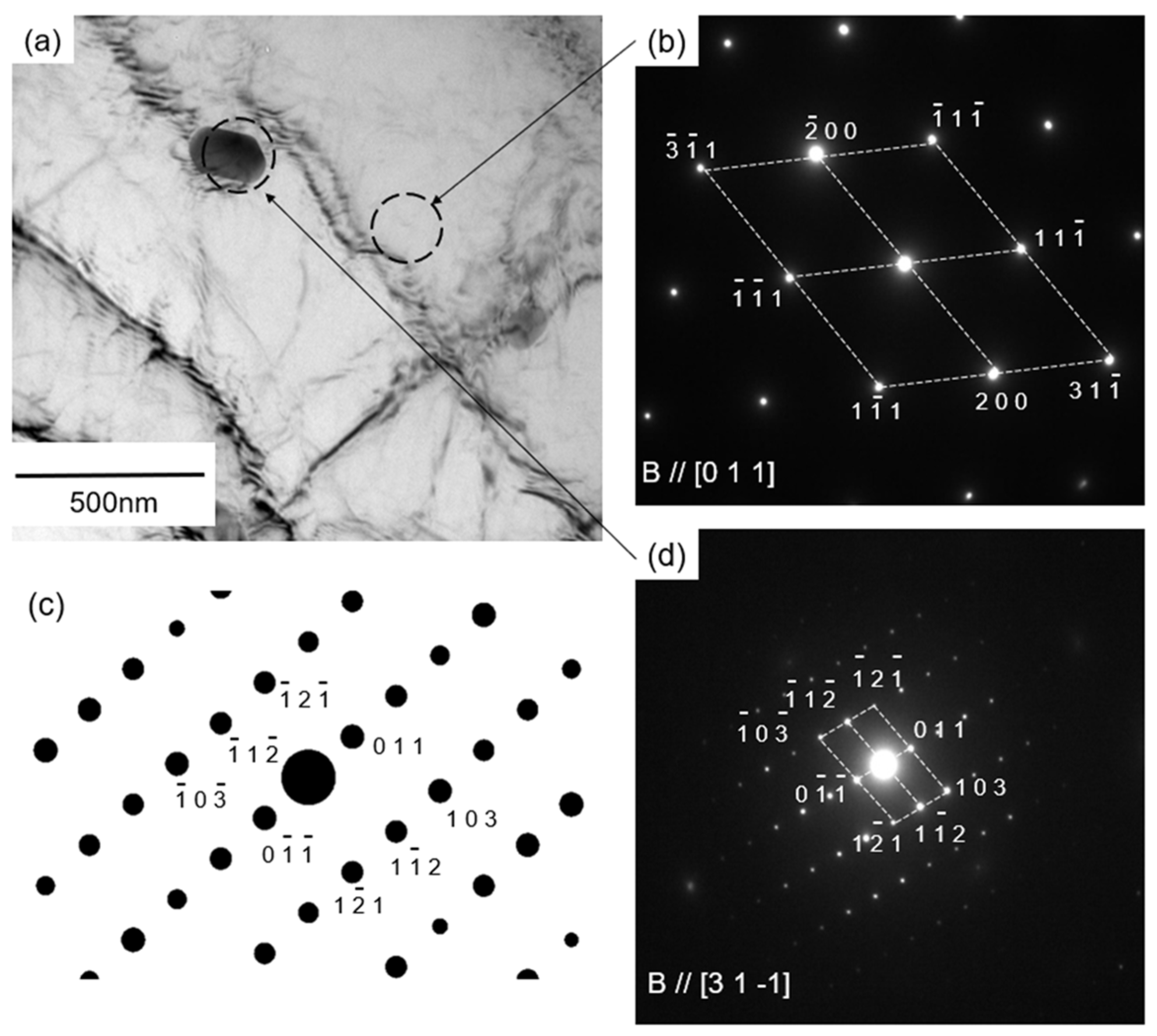 Materials 14 07155 g010