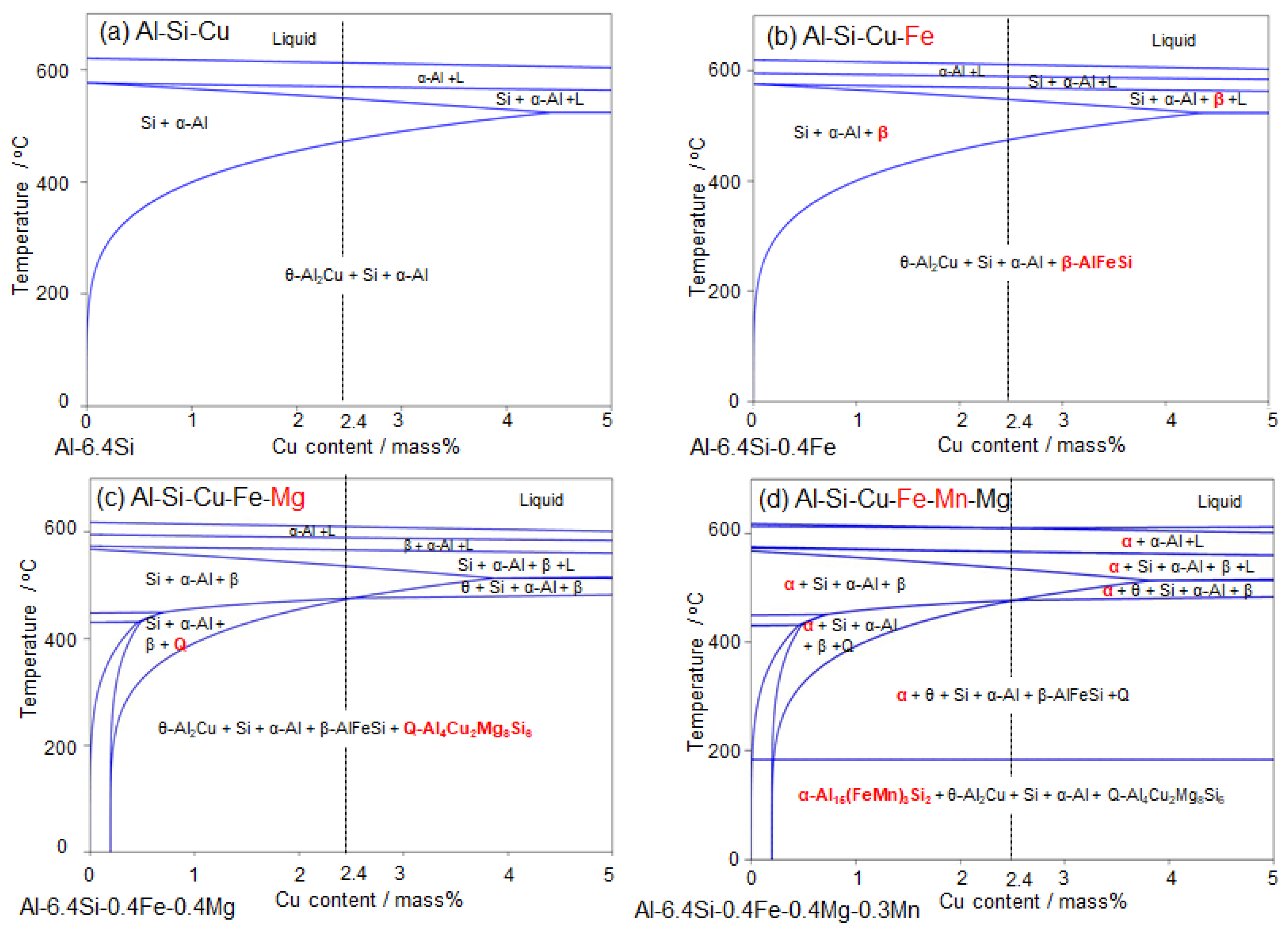 Materials 14 07155 g012