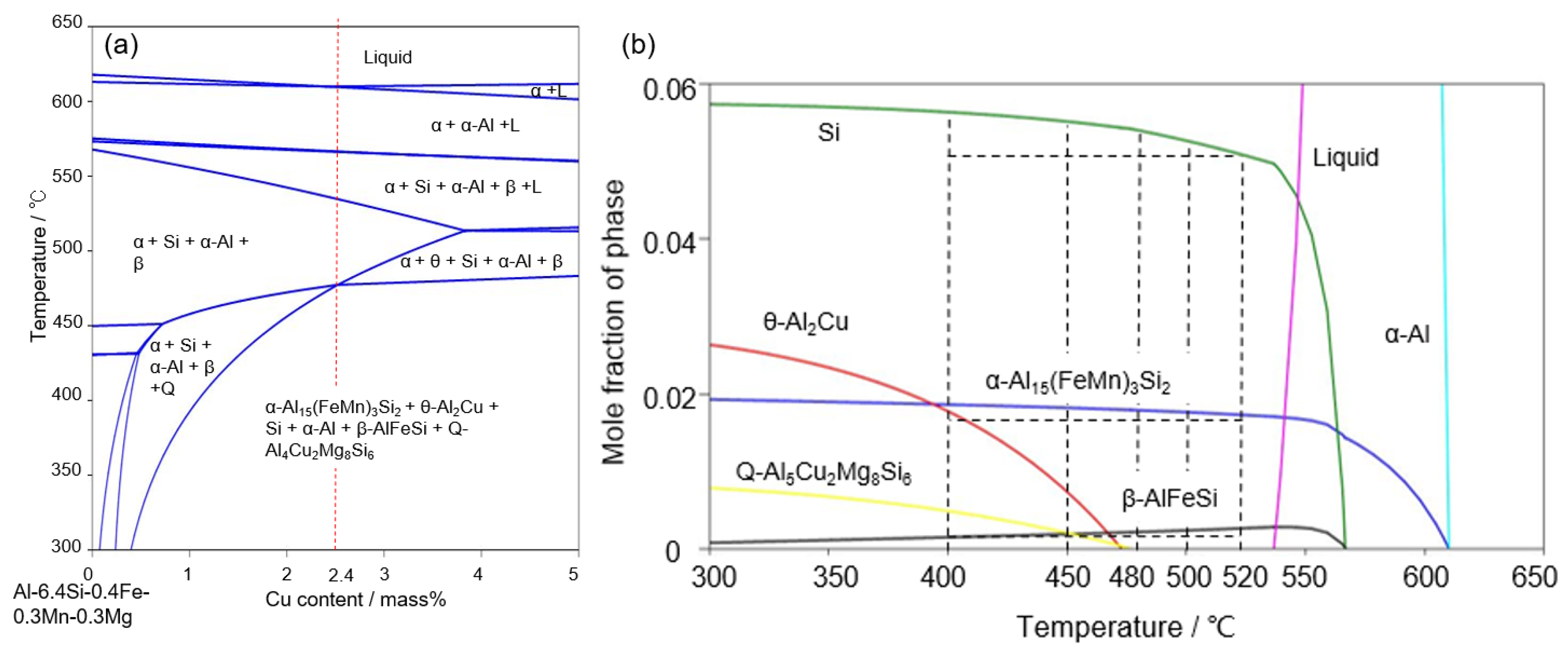 Materials 14 07155 g013