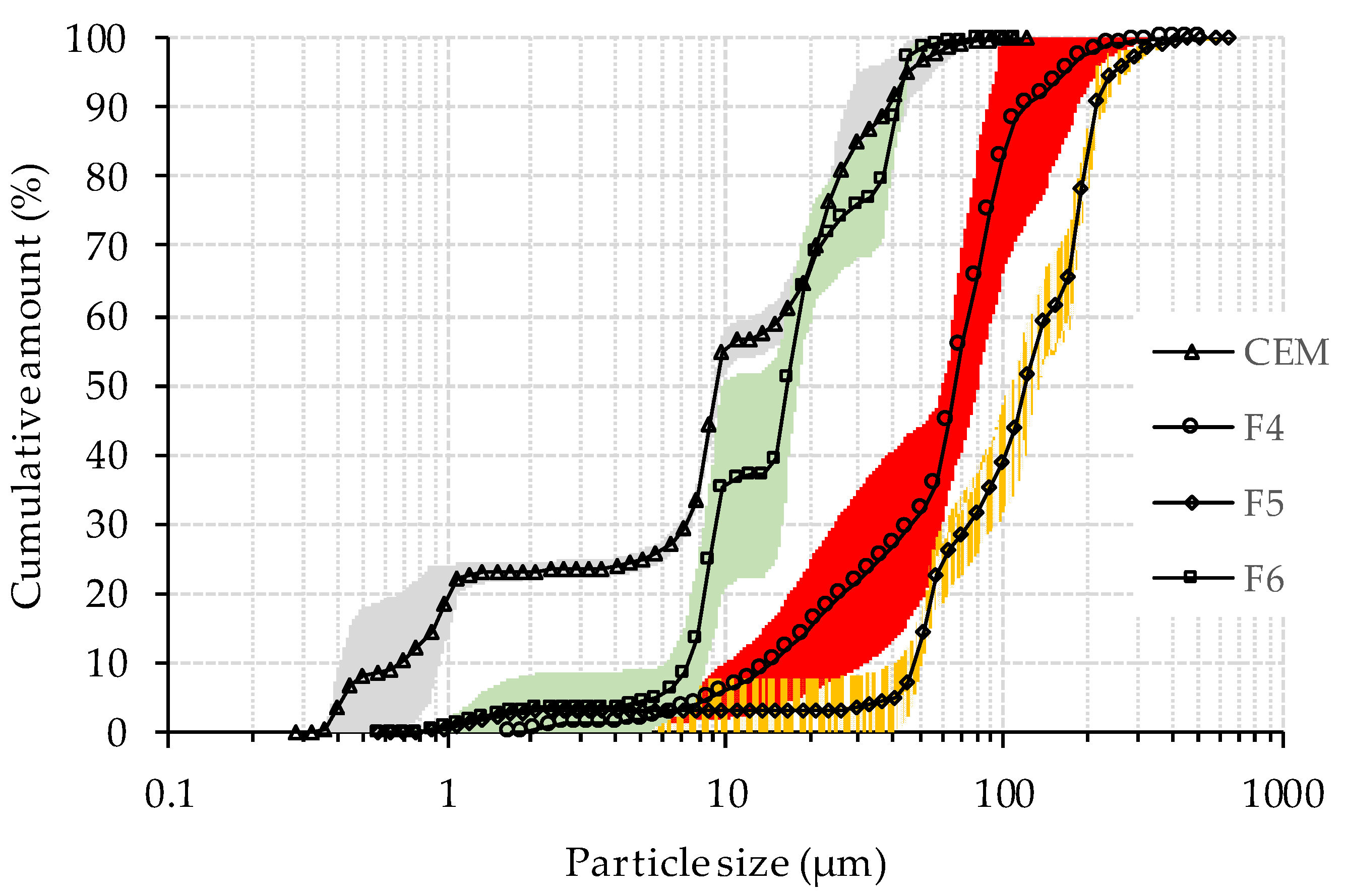 Materials 14 07164 g002