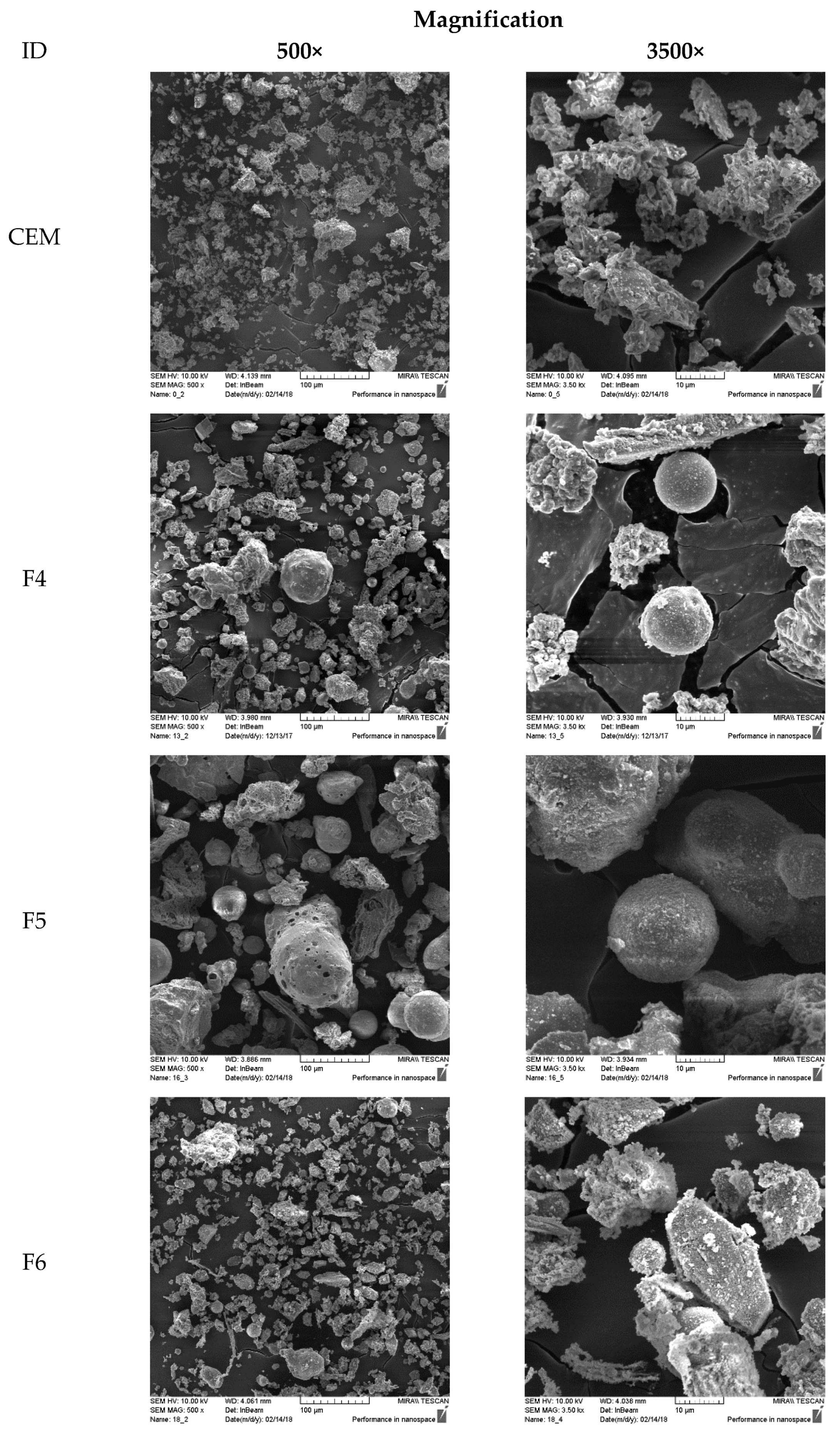 Materials 14 07164 g004