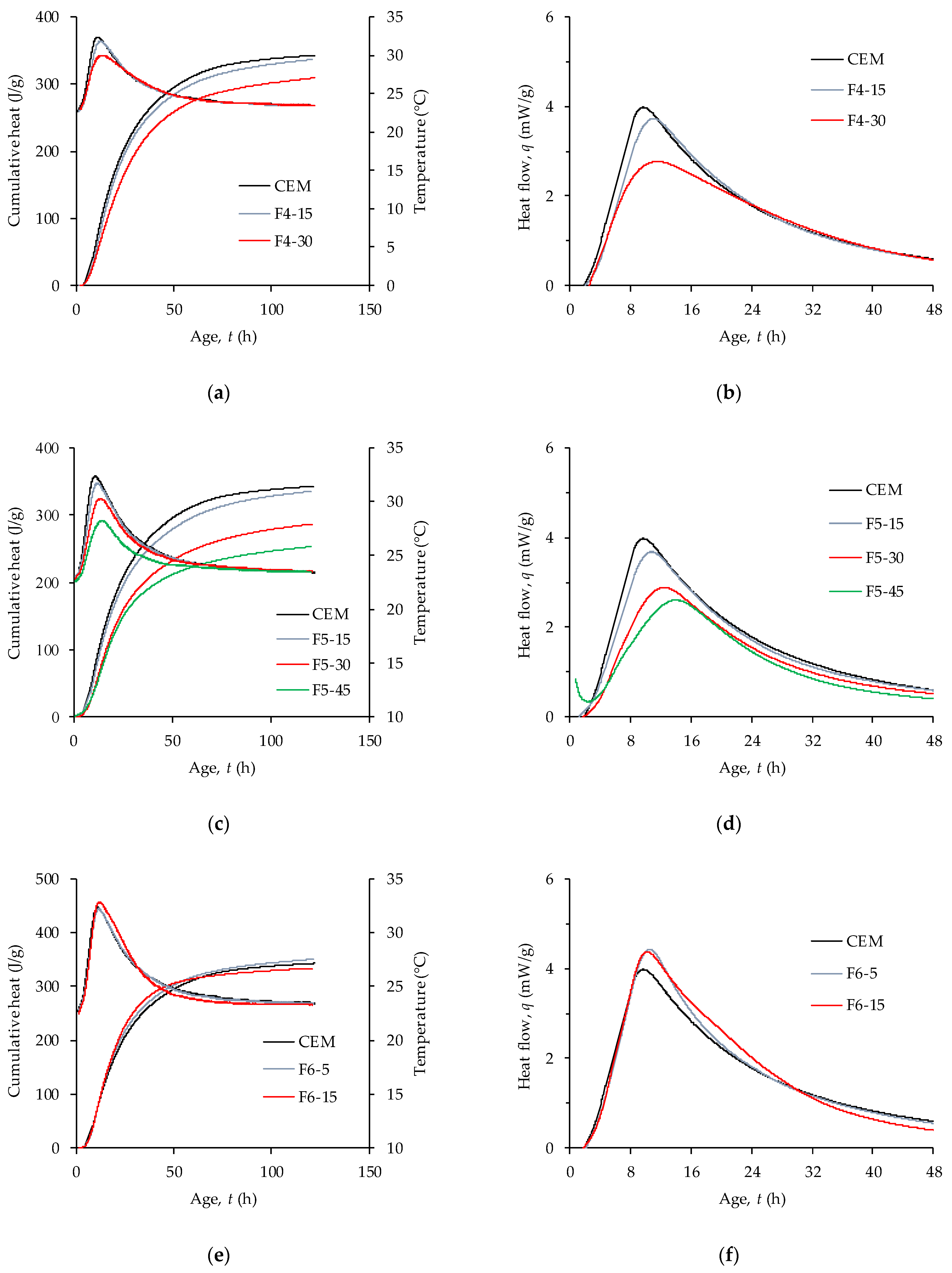 Materials 14 07164 g006