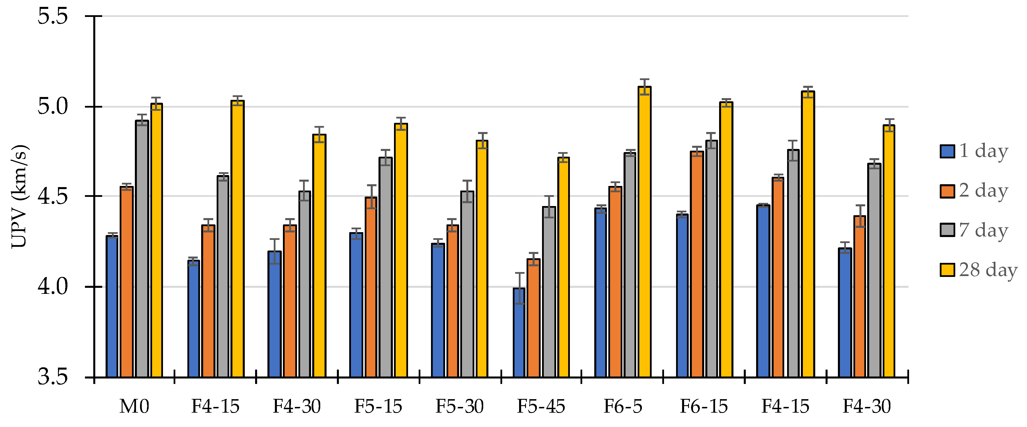 Materials 14 07164 g008