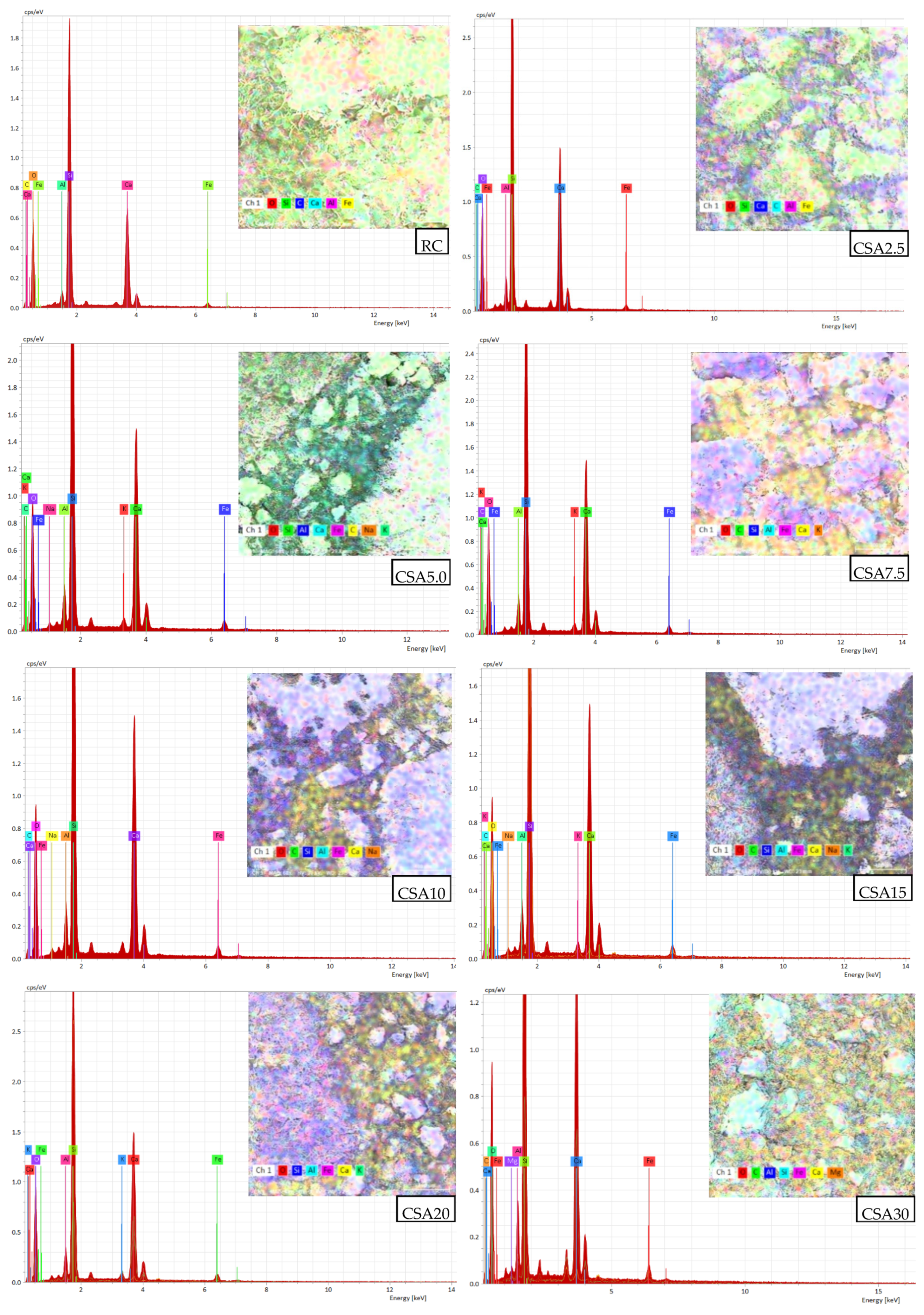 Materials 14 07177 g008