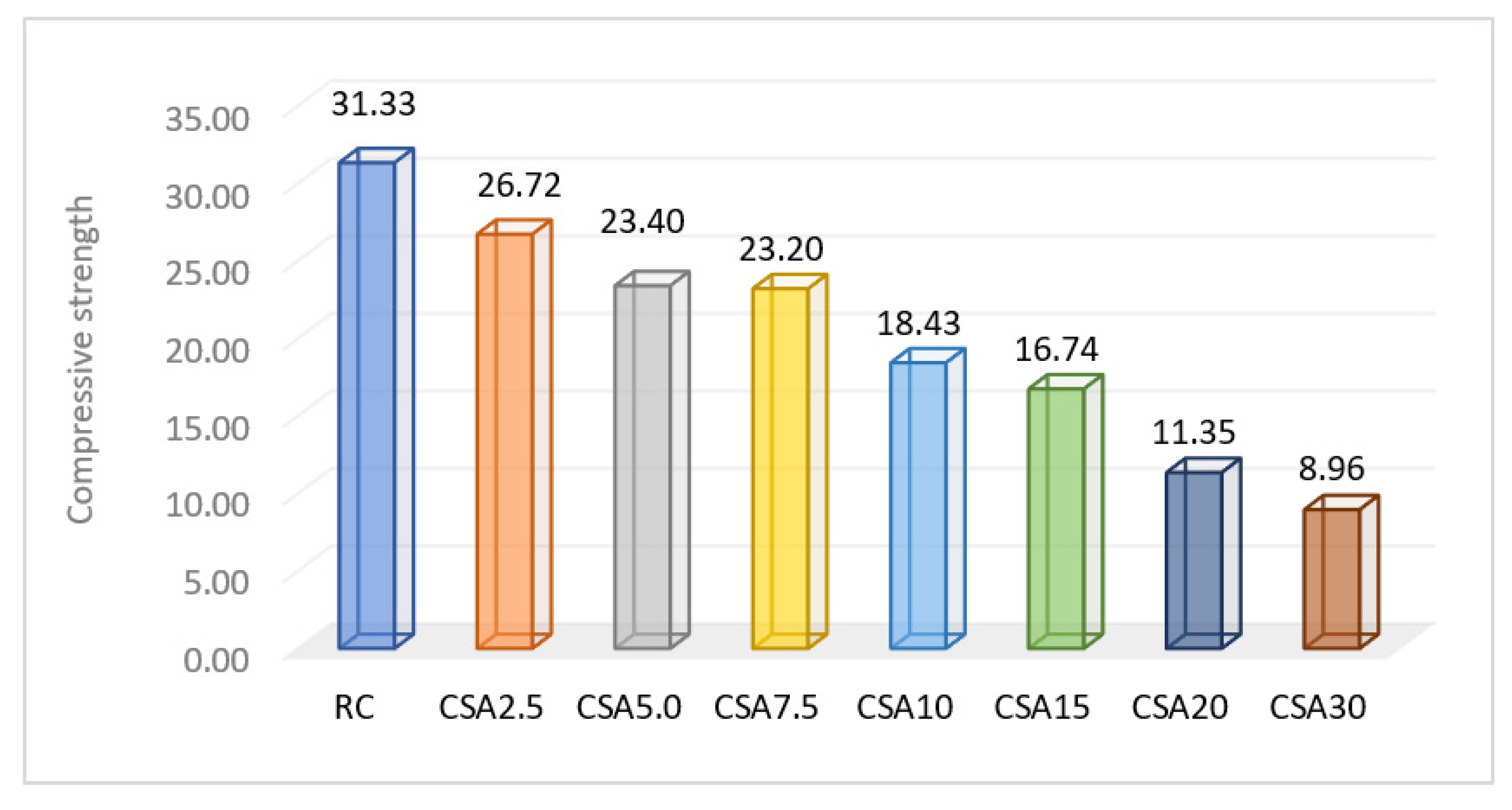 Materials 14 07177 g009