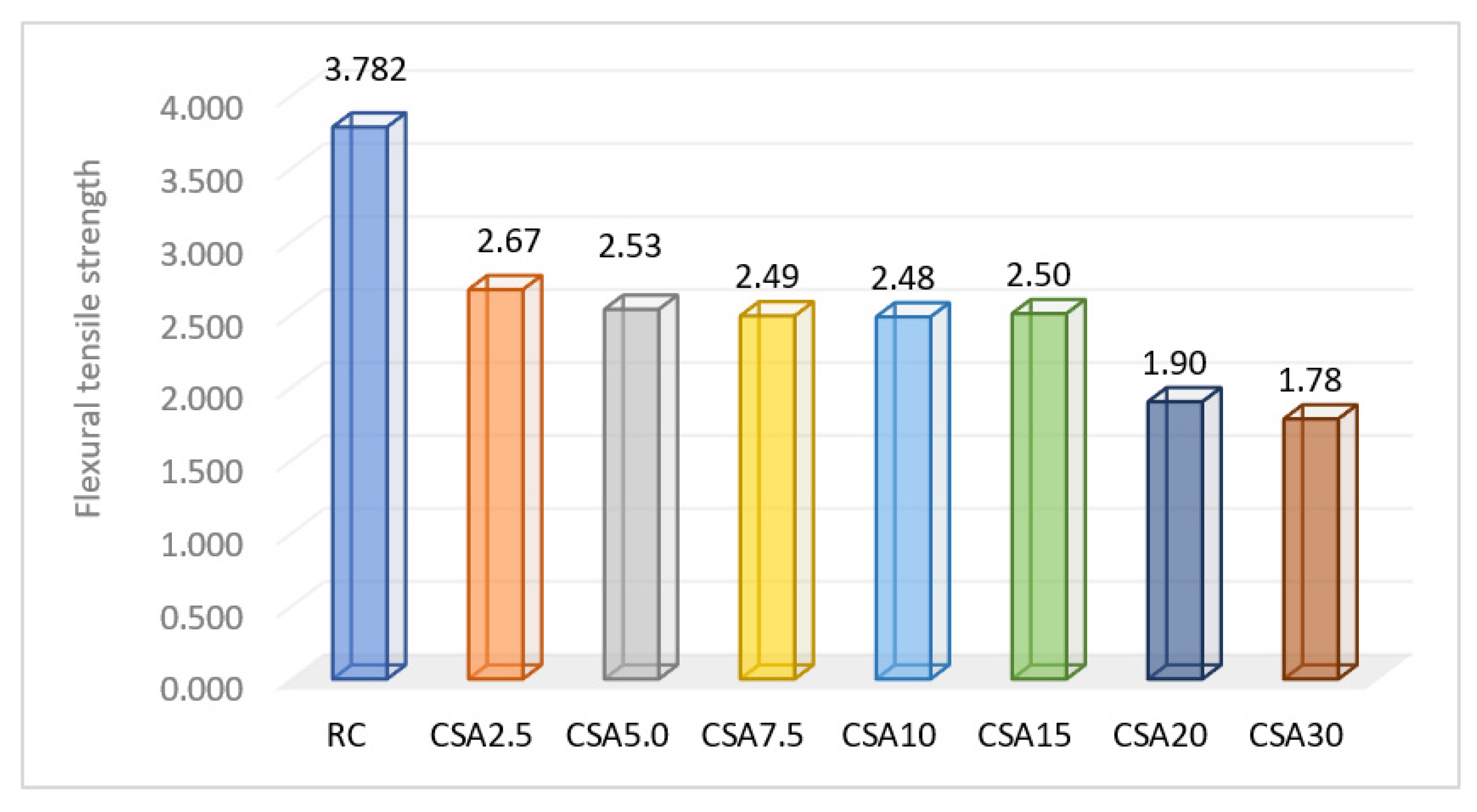 Materials 14 07177 g011