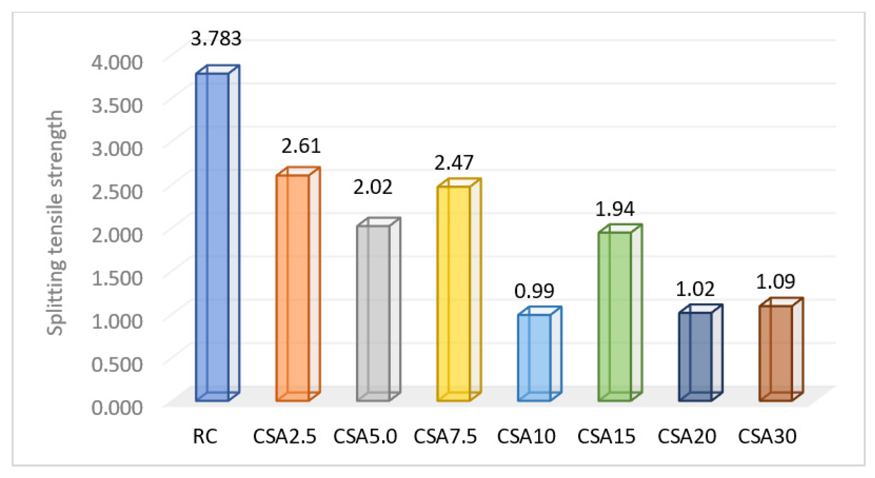 Materials 14 07177 g012