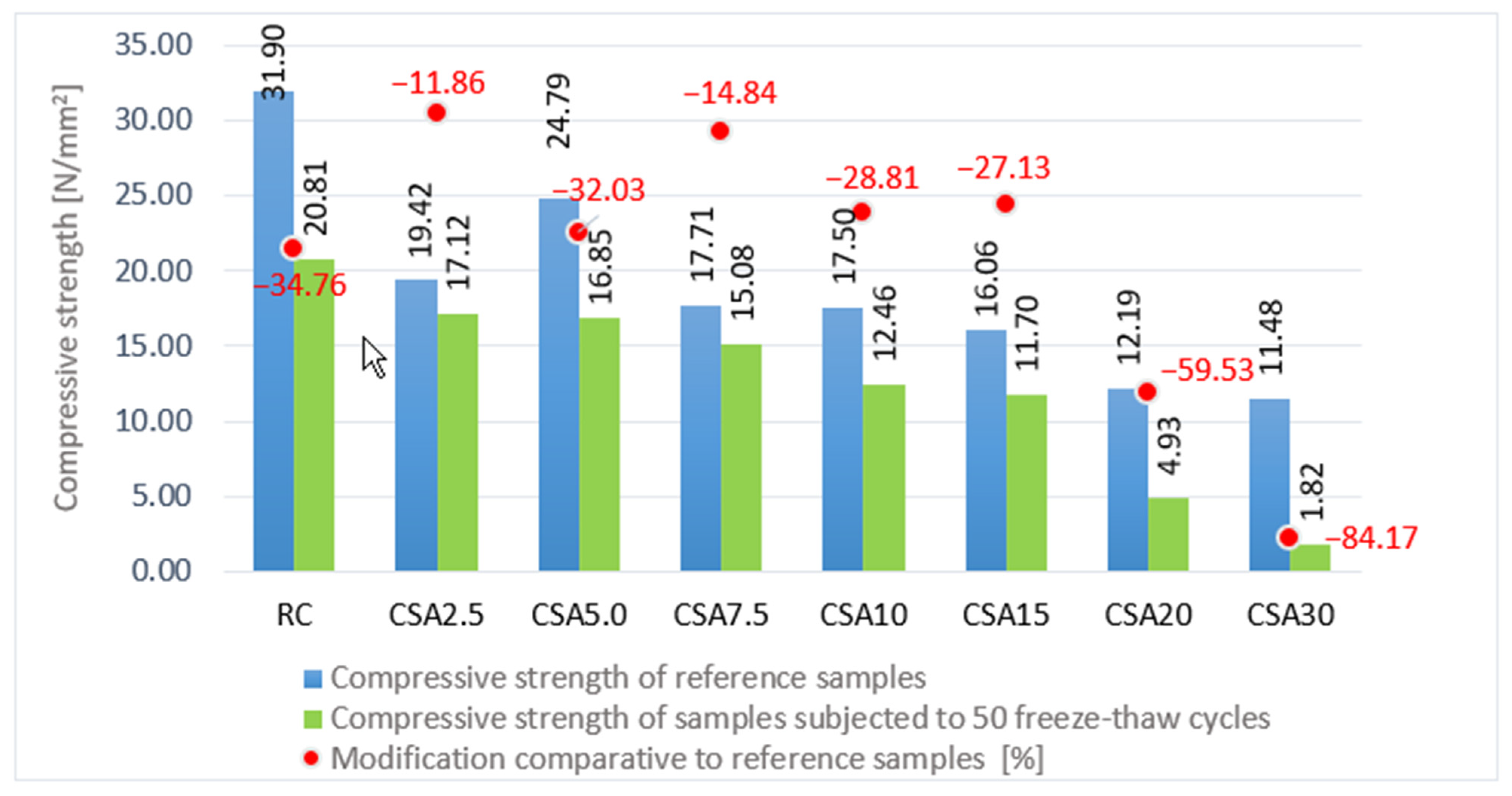 Materials 14 07177 g013