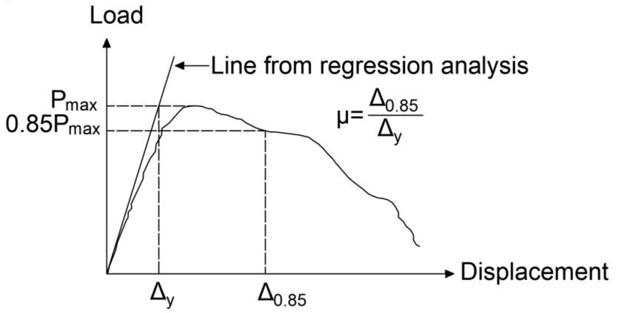 Materials 14 07186 g001