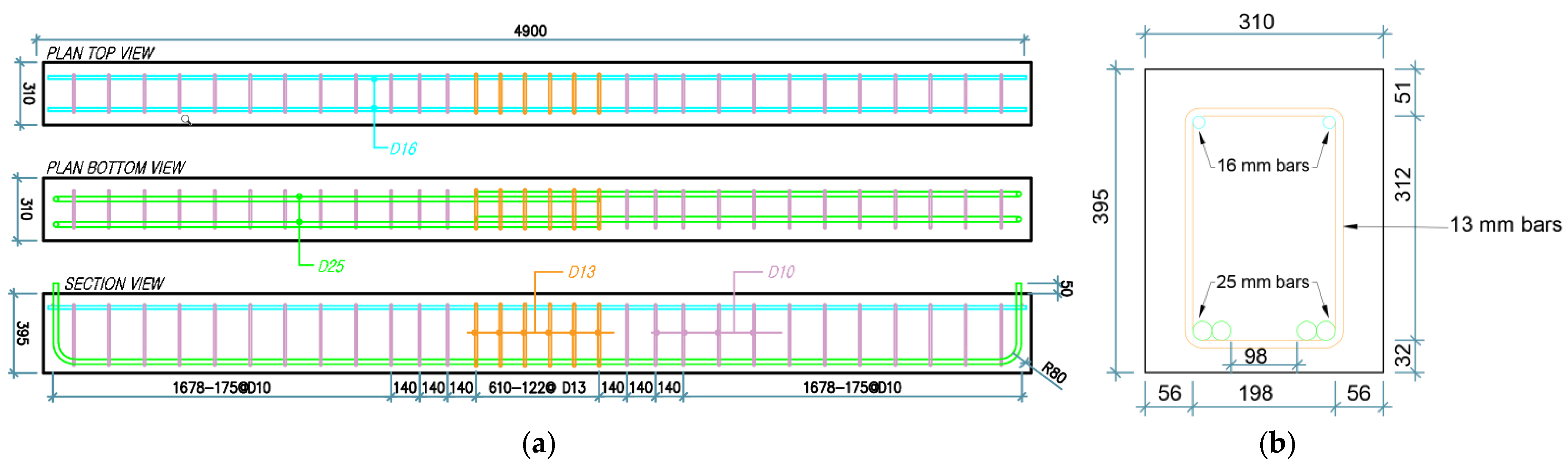 Materials 14 07186 g003
