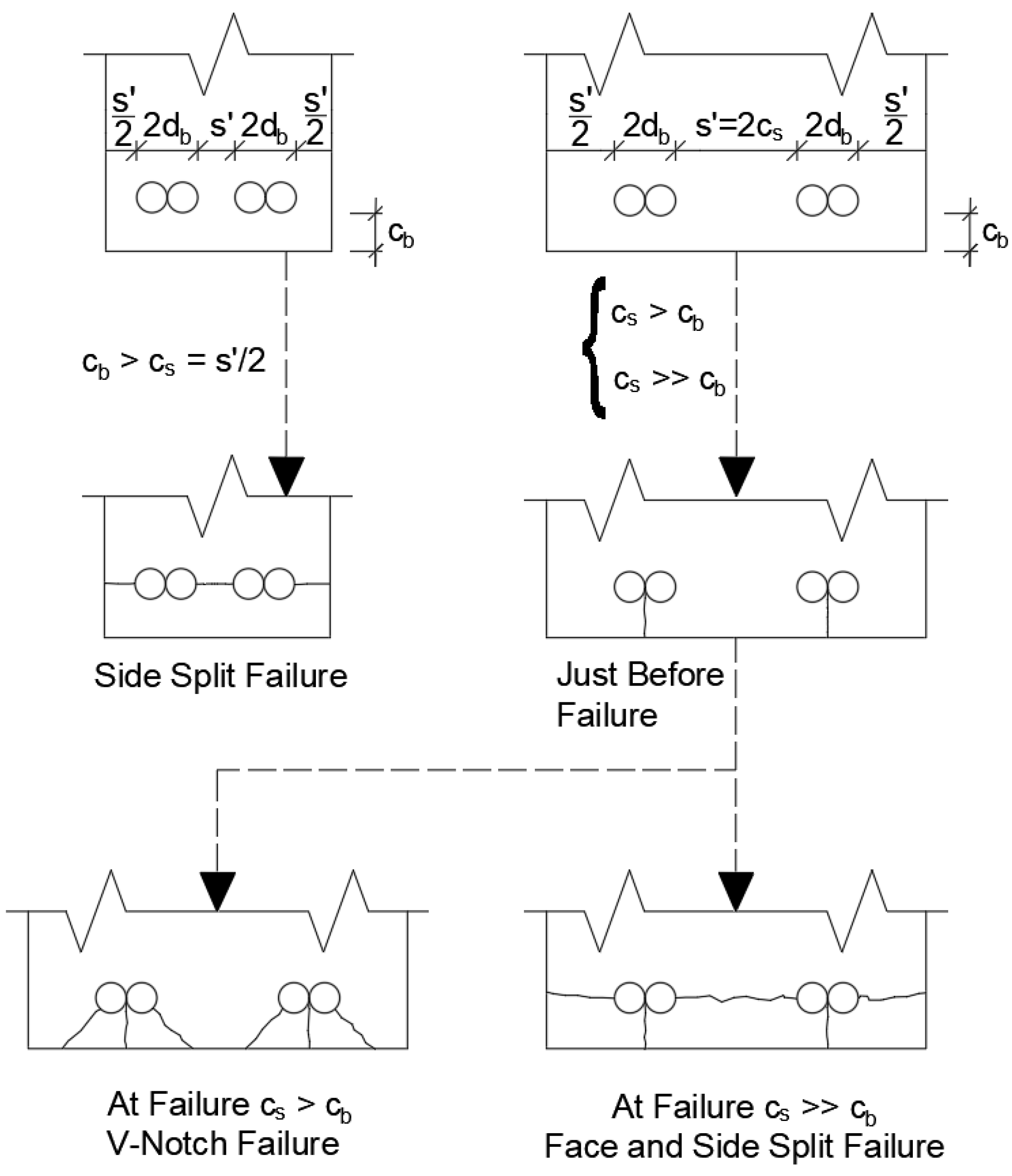 Materials 14 07186 g008