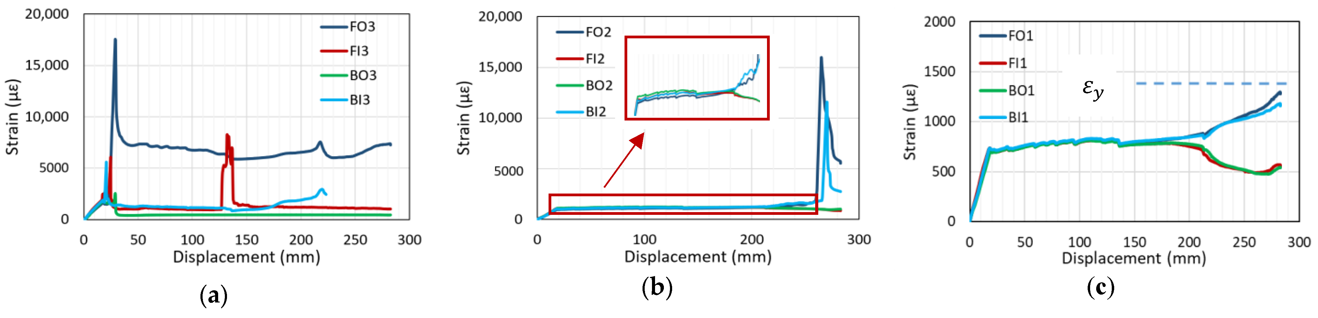Materials 14 07186 g012